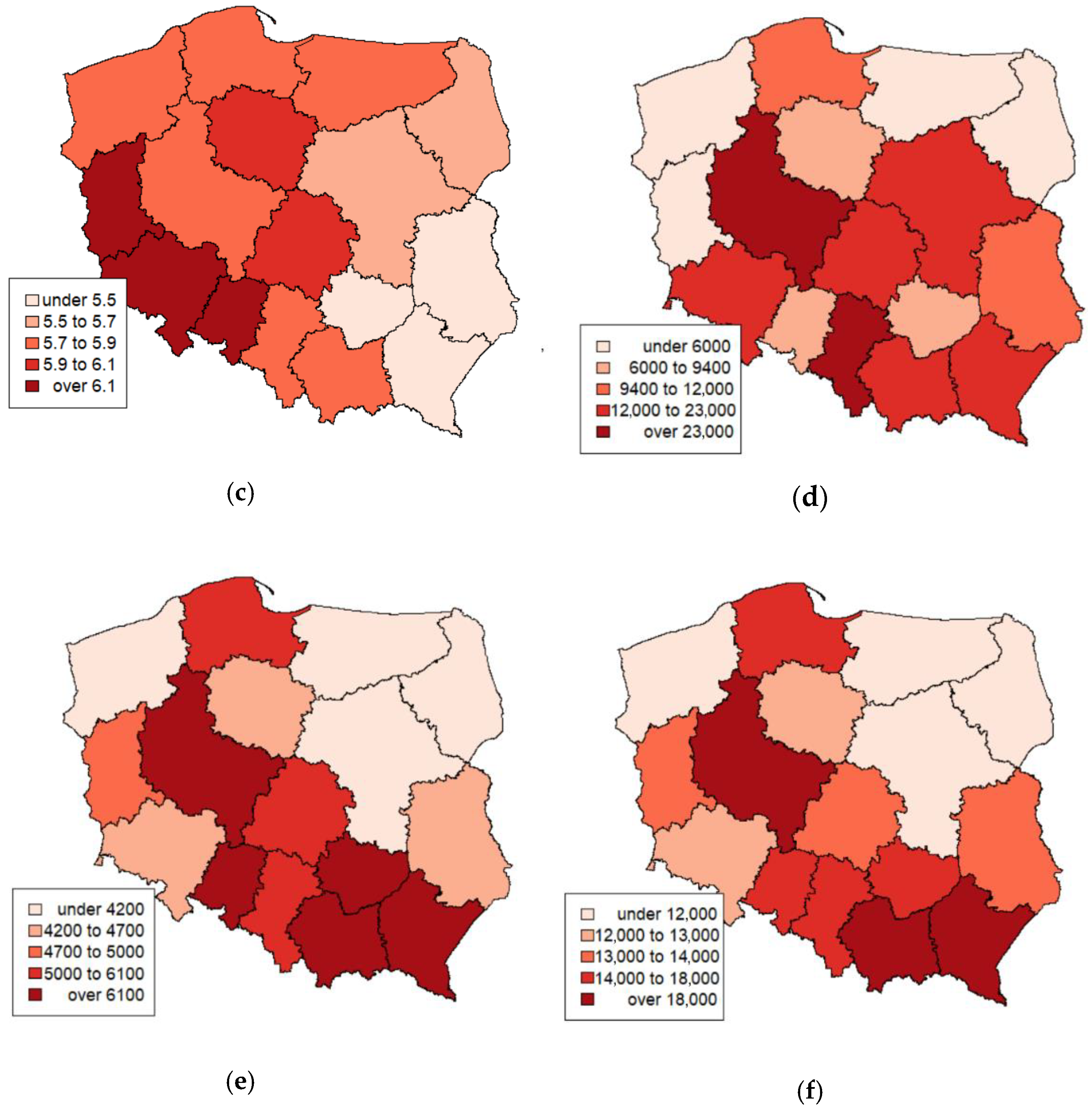 Energies 15 05897 g006b 550