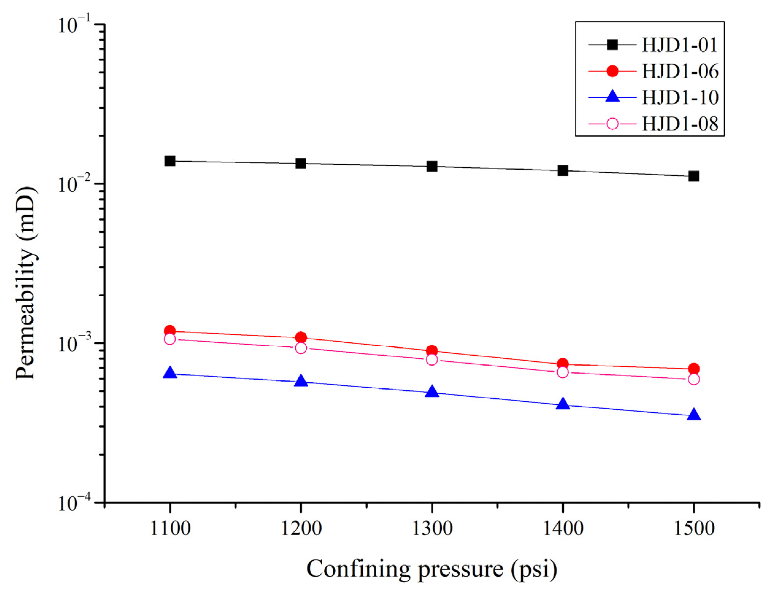 Energies 15 05898 g004
