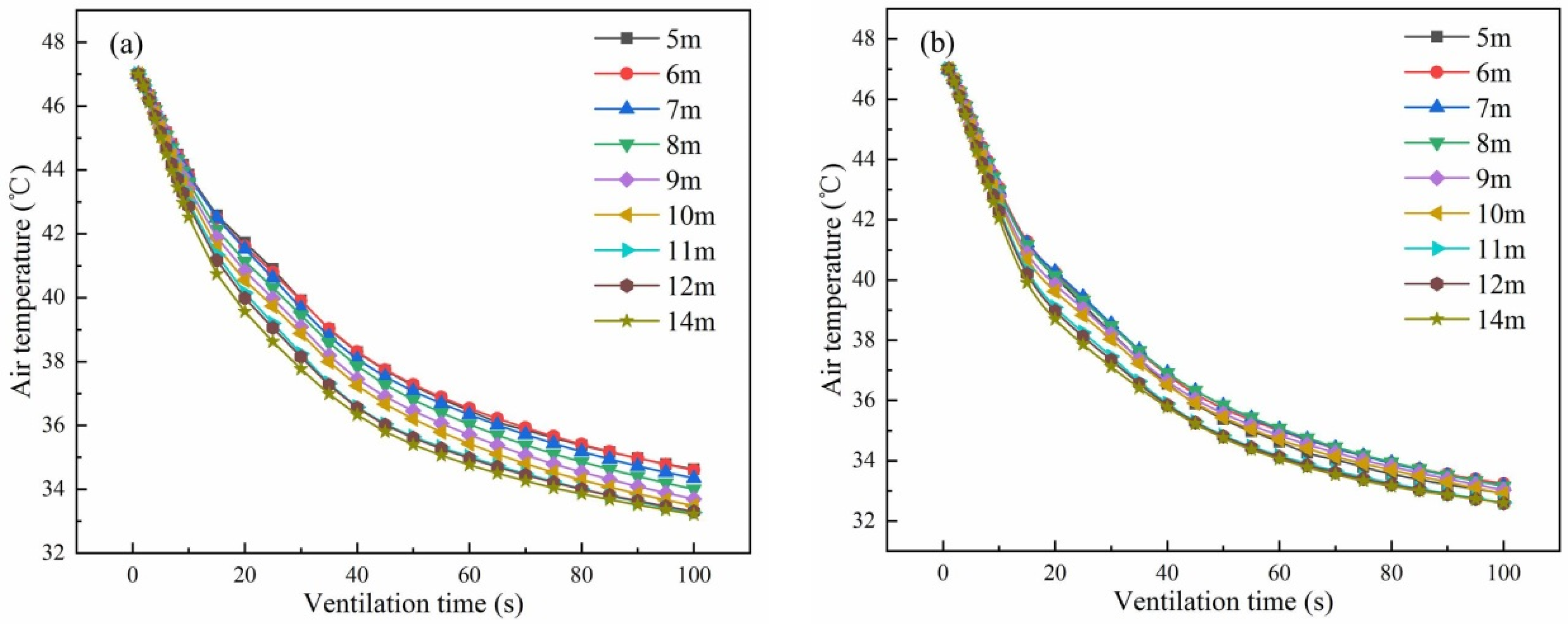 Energies 15 05899 g014 550
