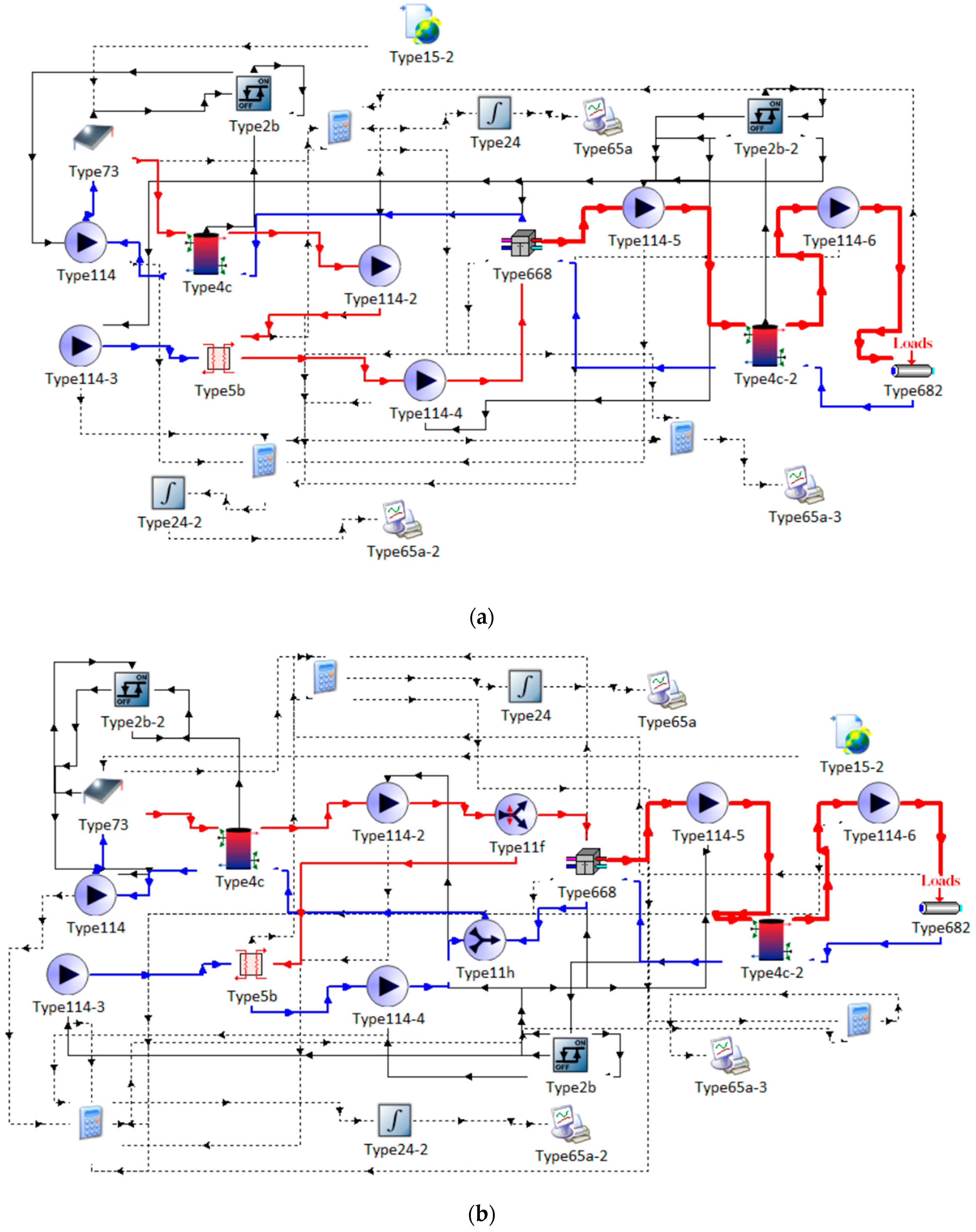 Energies 15 05905 g005a 550