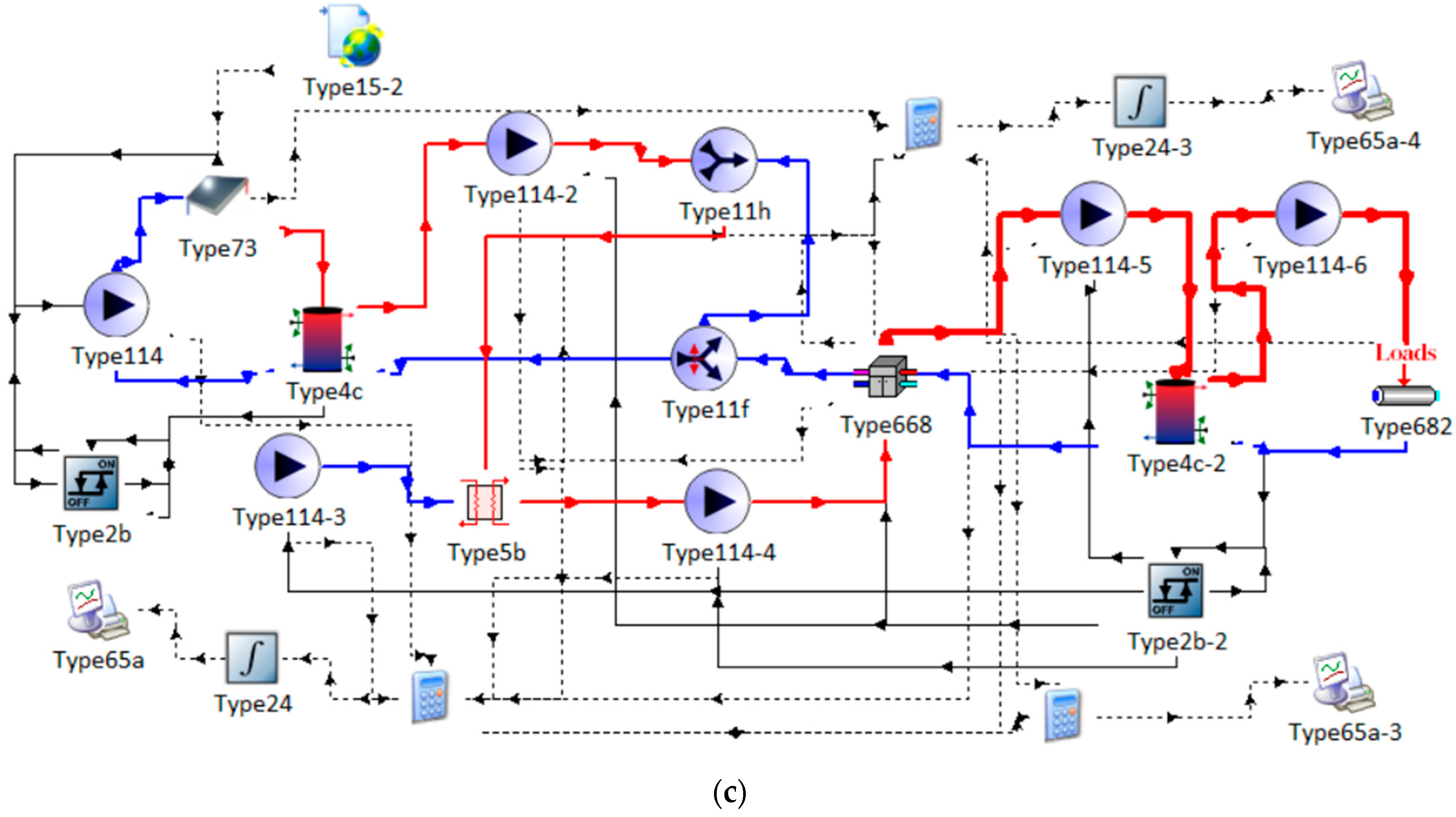 Energies 15 05905 g005b 550
