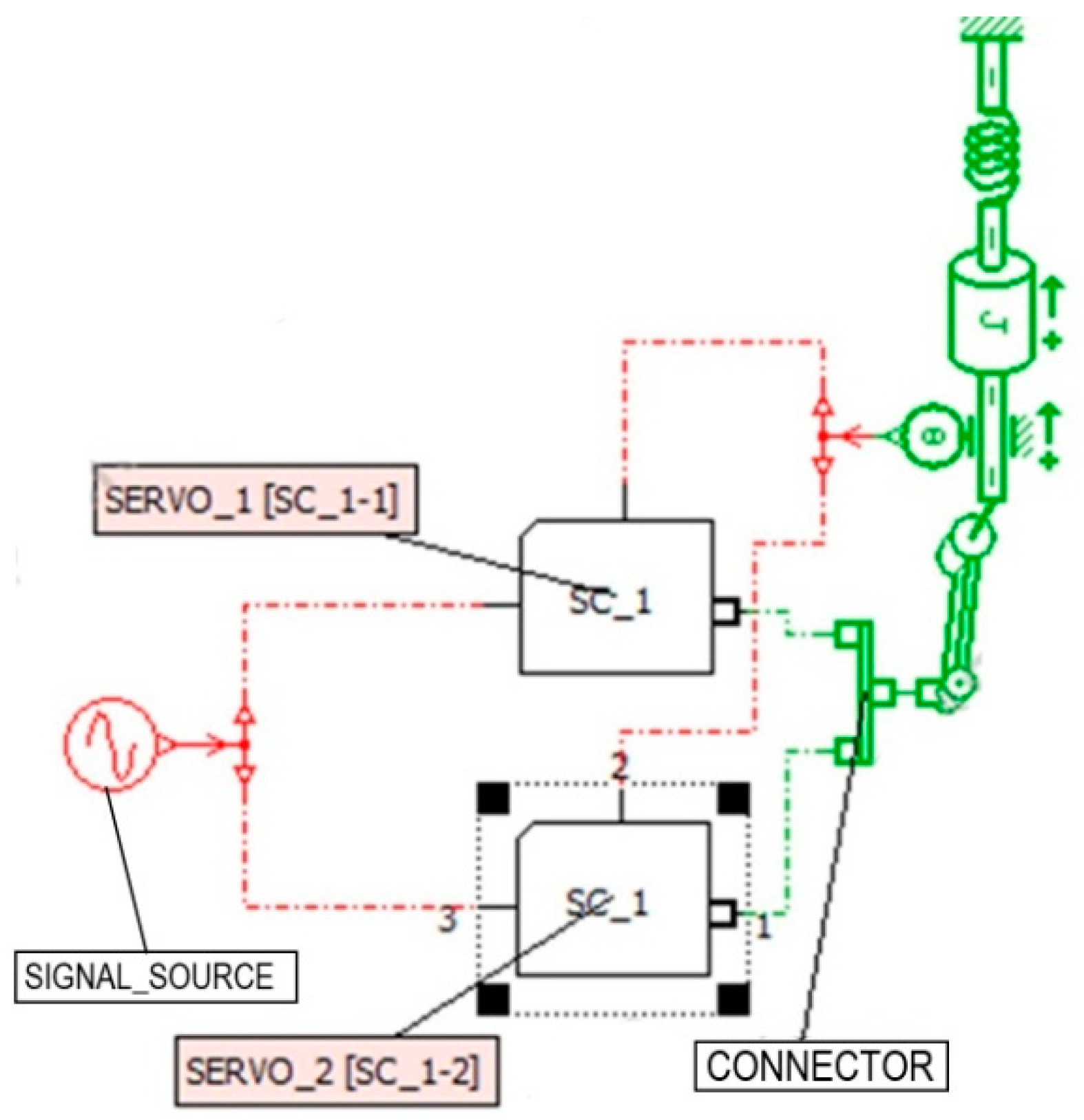 Energies 15 05906 g002 550
