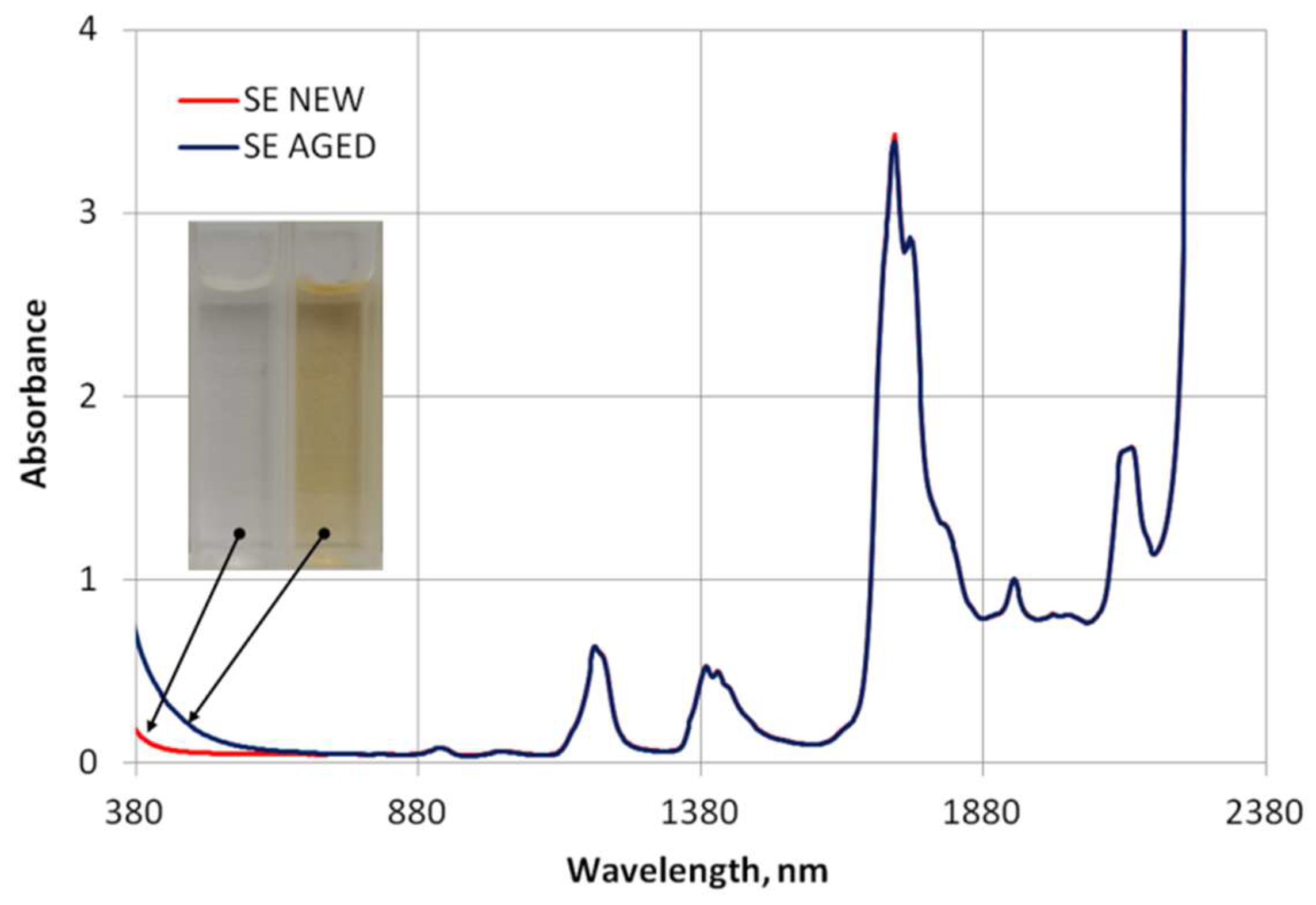 Energies 15 05907 g006 550