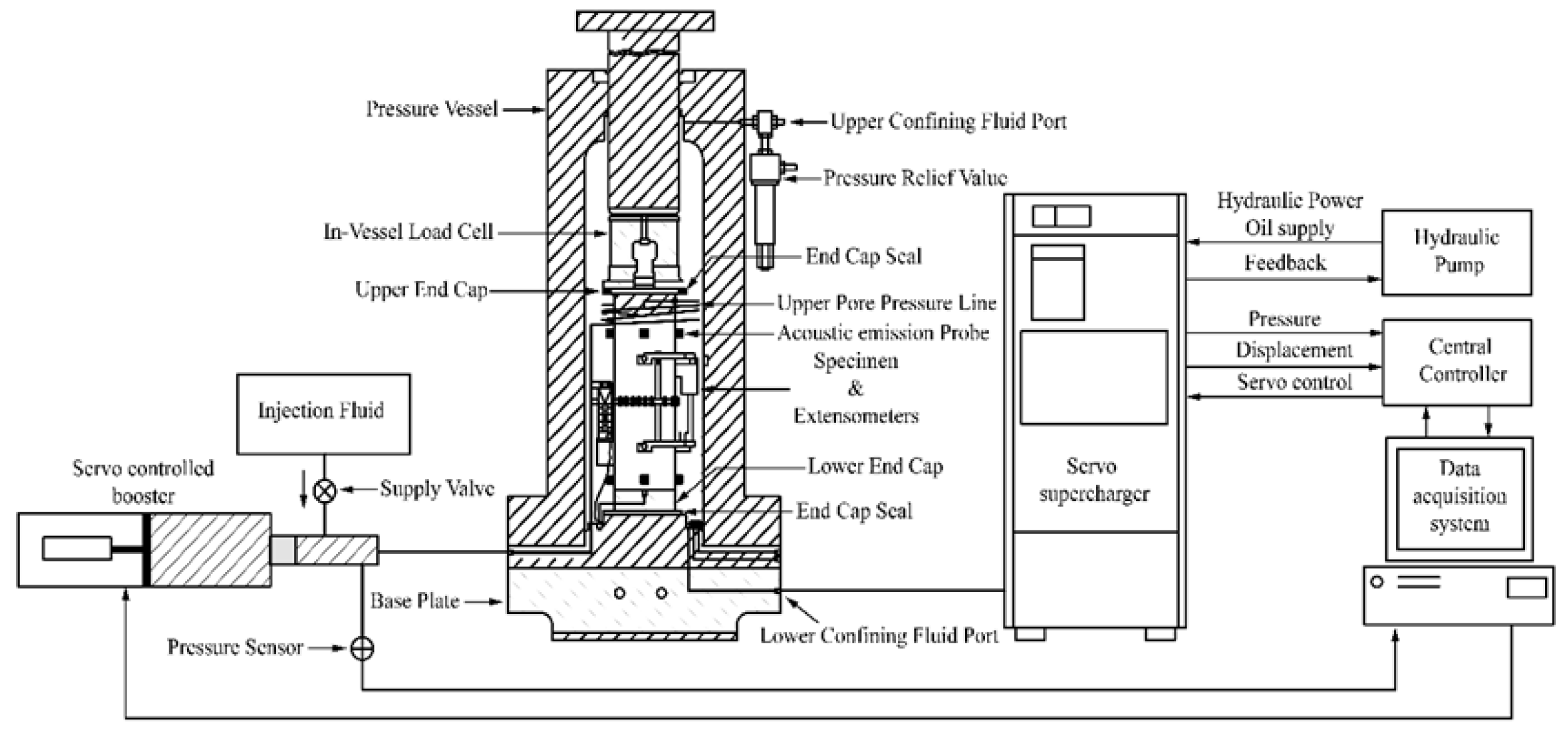 Energies 15 05909 g001