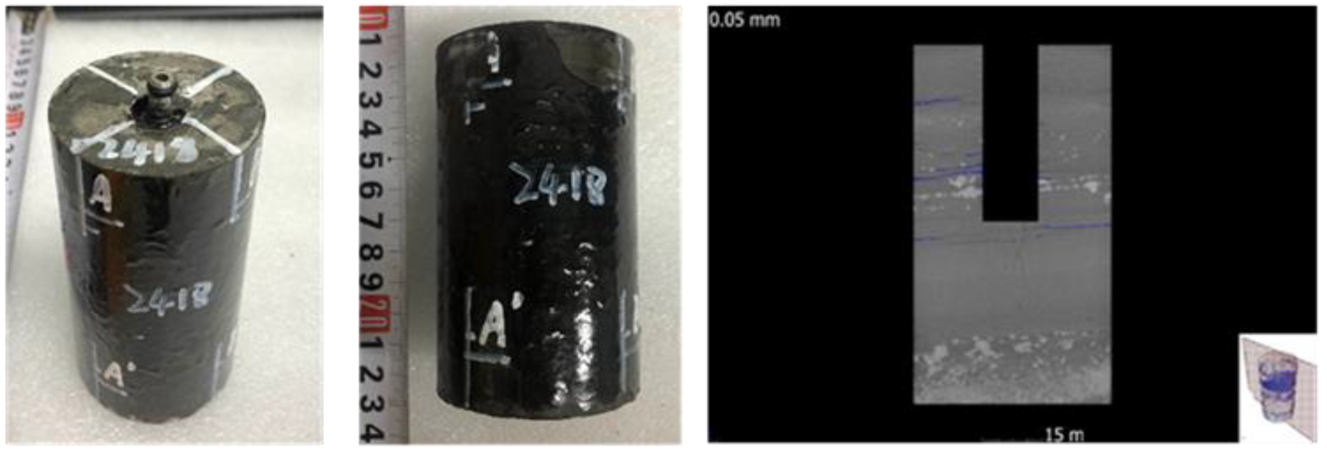 Energies 15 05909 g003