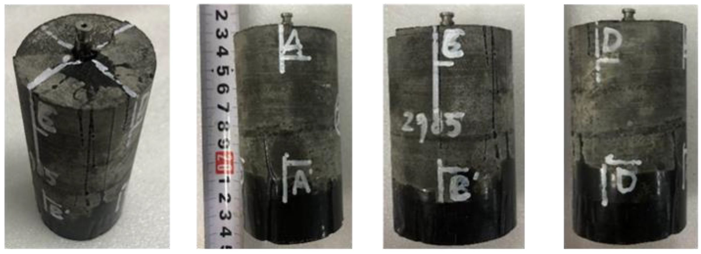 Energies 15 05909 g006