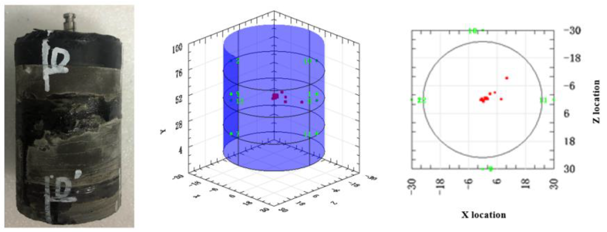 Energies 15 05909 g007