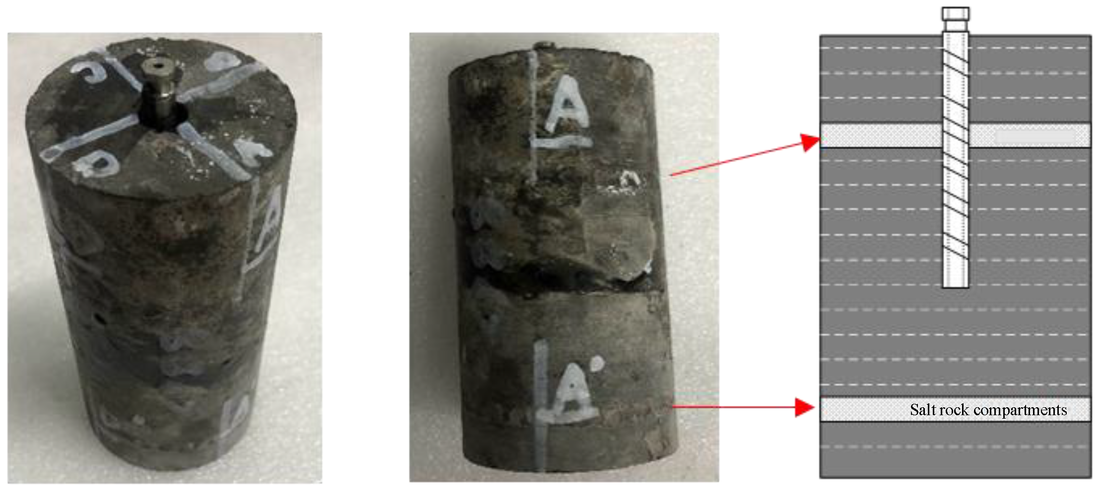 Energies 15 05909 g009