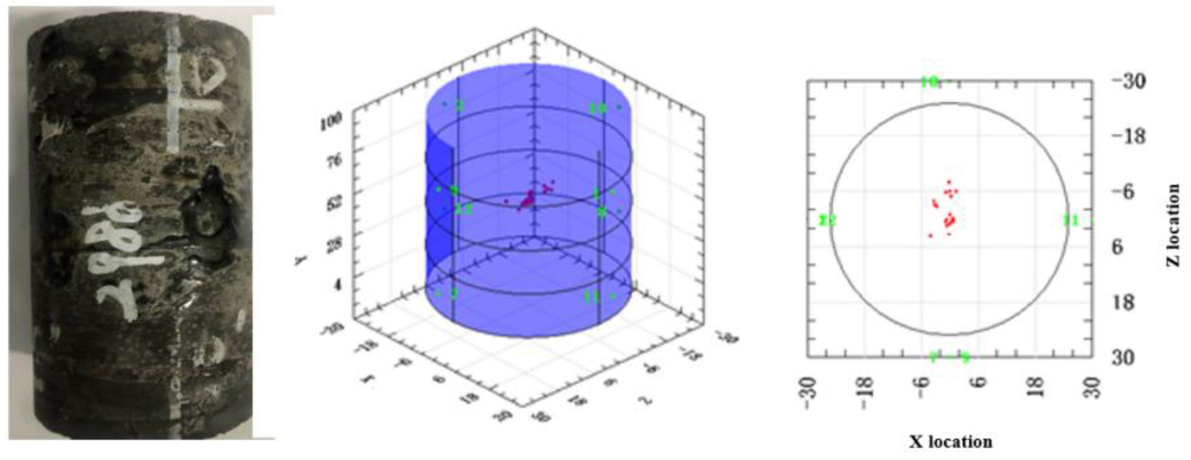 Energies 15 05909 g010