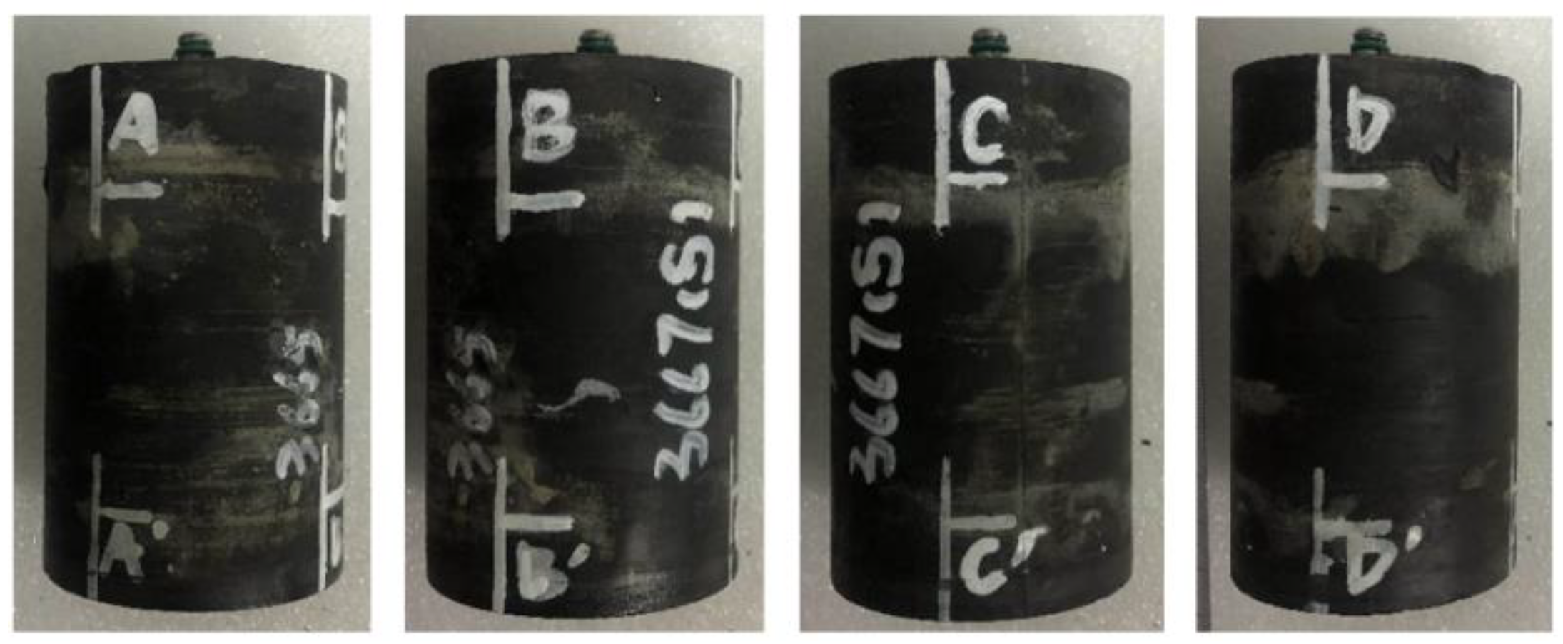 Energies 15 05909 g012