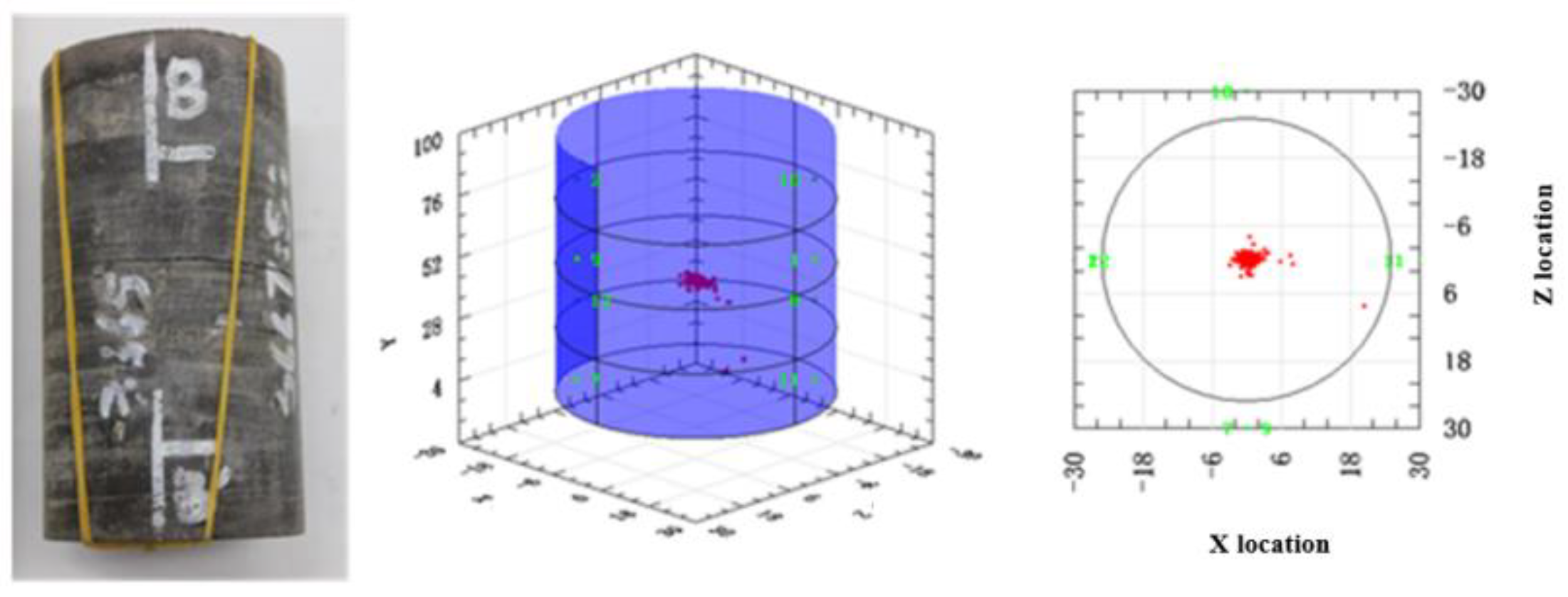 Energies 15 05909 g013