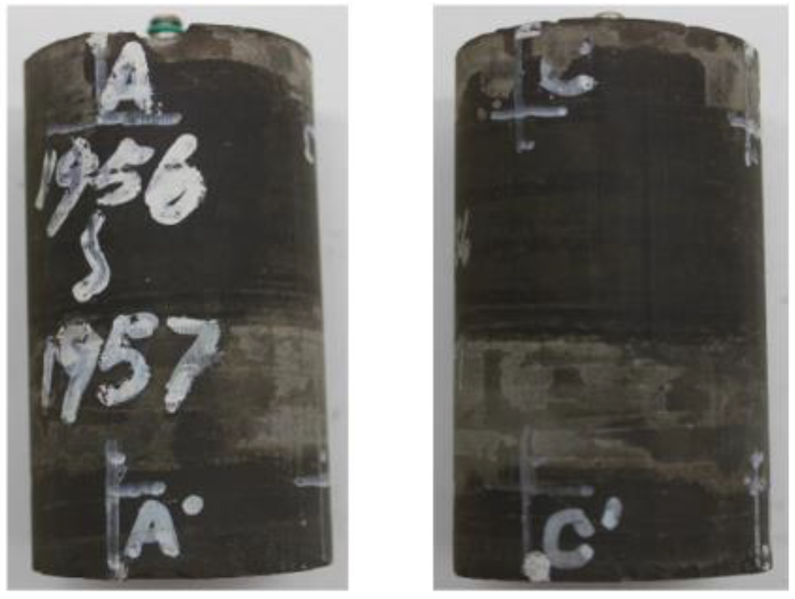 Energies 15 05909 g019