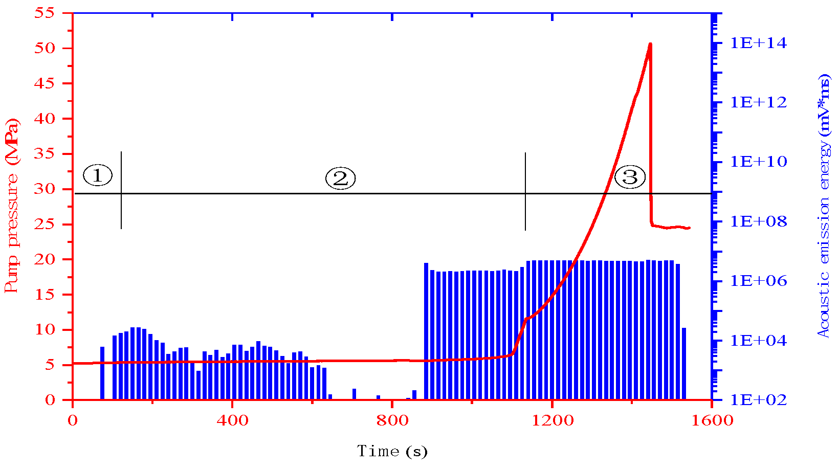 Energies 15 05909 g021
