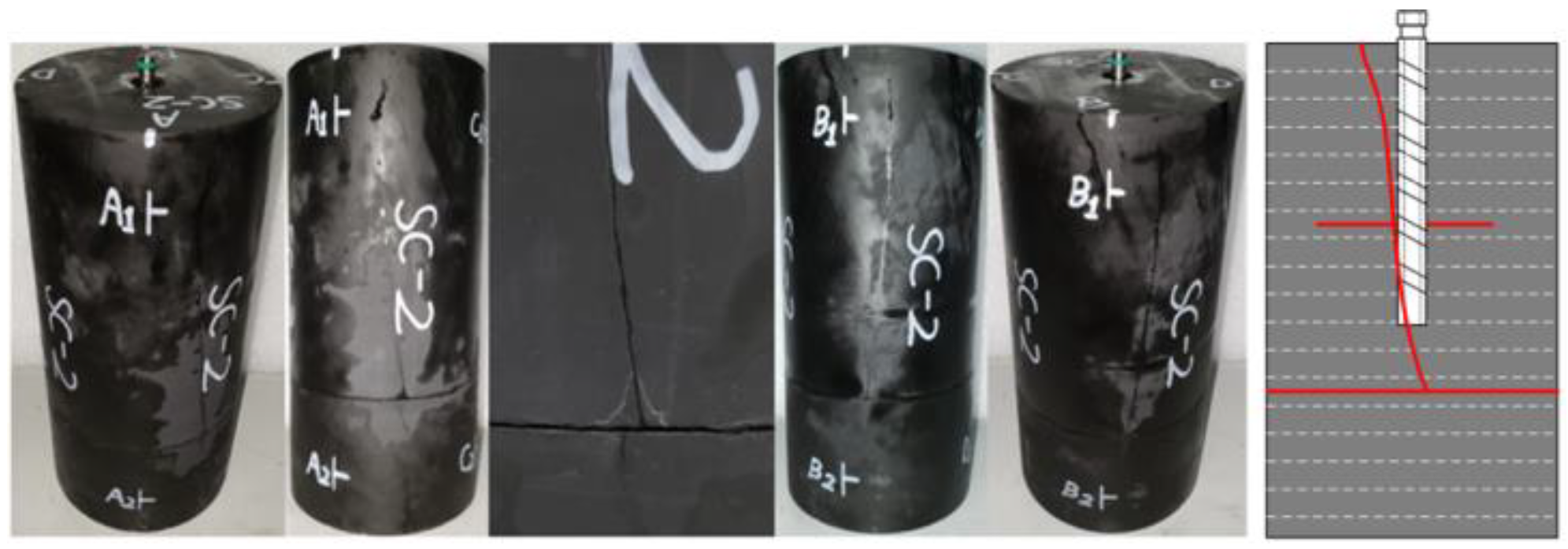 Energies 15 05909 g024