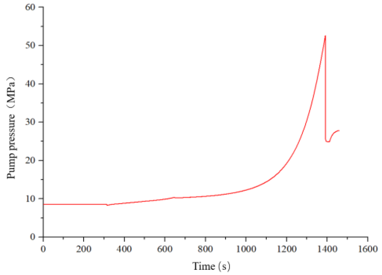 Energies 15 05909 g025