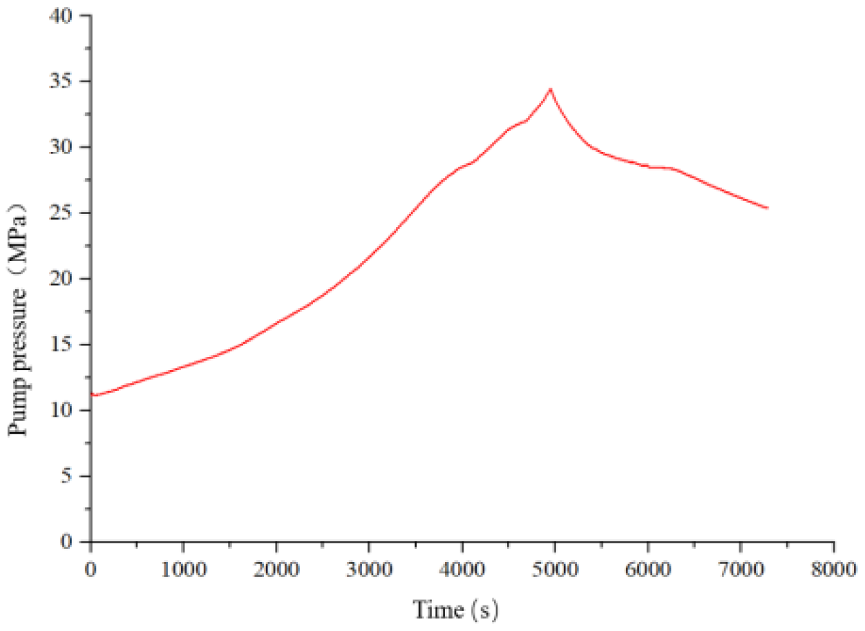 Energies 15 05909 g029