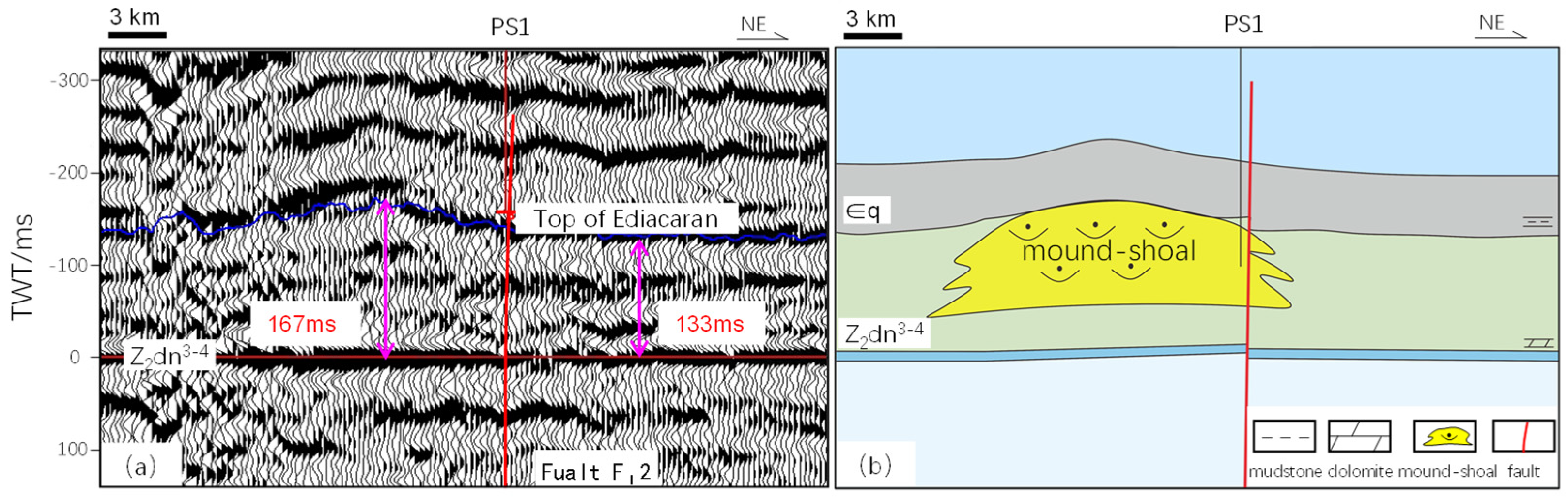 Energies 15 05910 g004 550