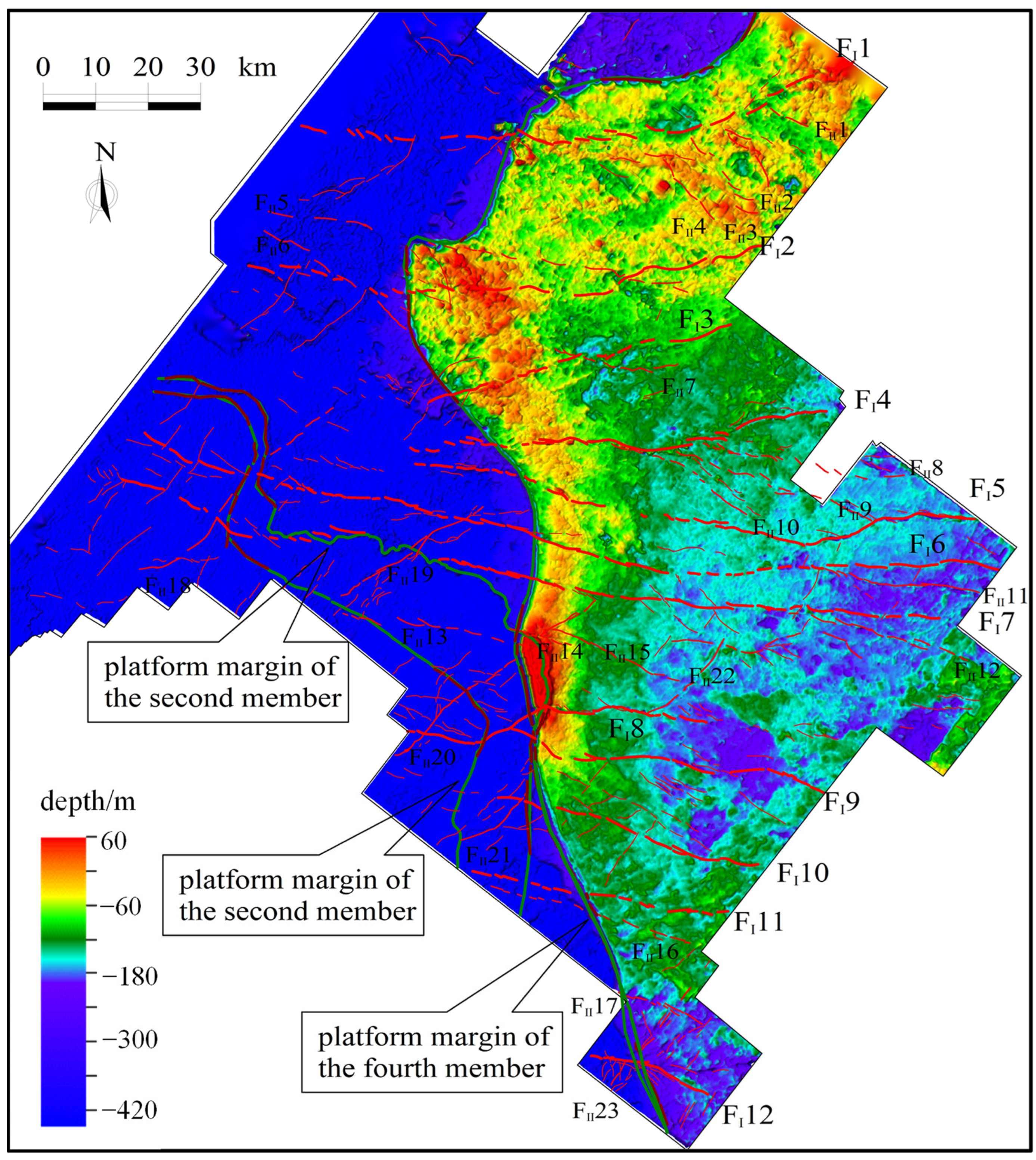Energies 15 05910 g005 550