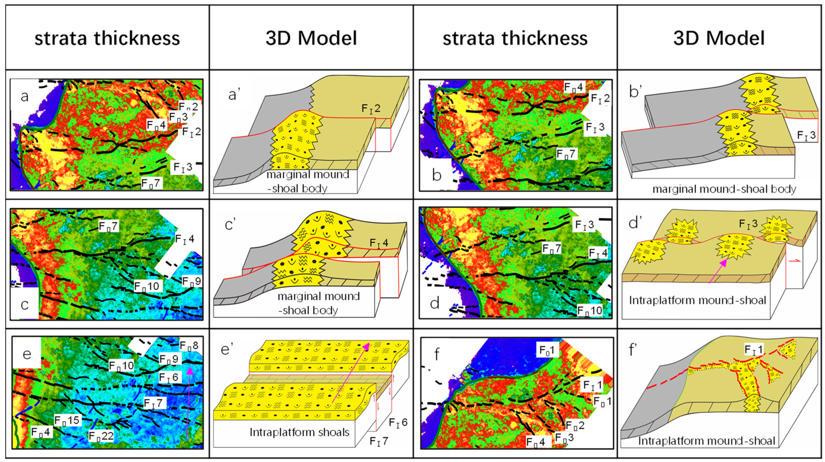 Energies 15 05910 g007 550