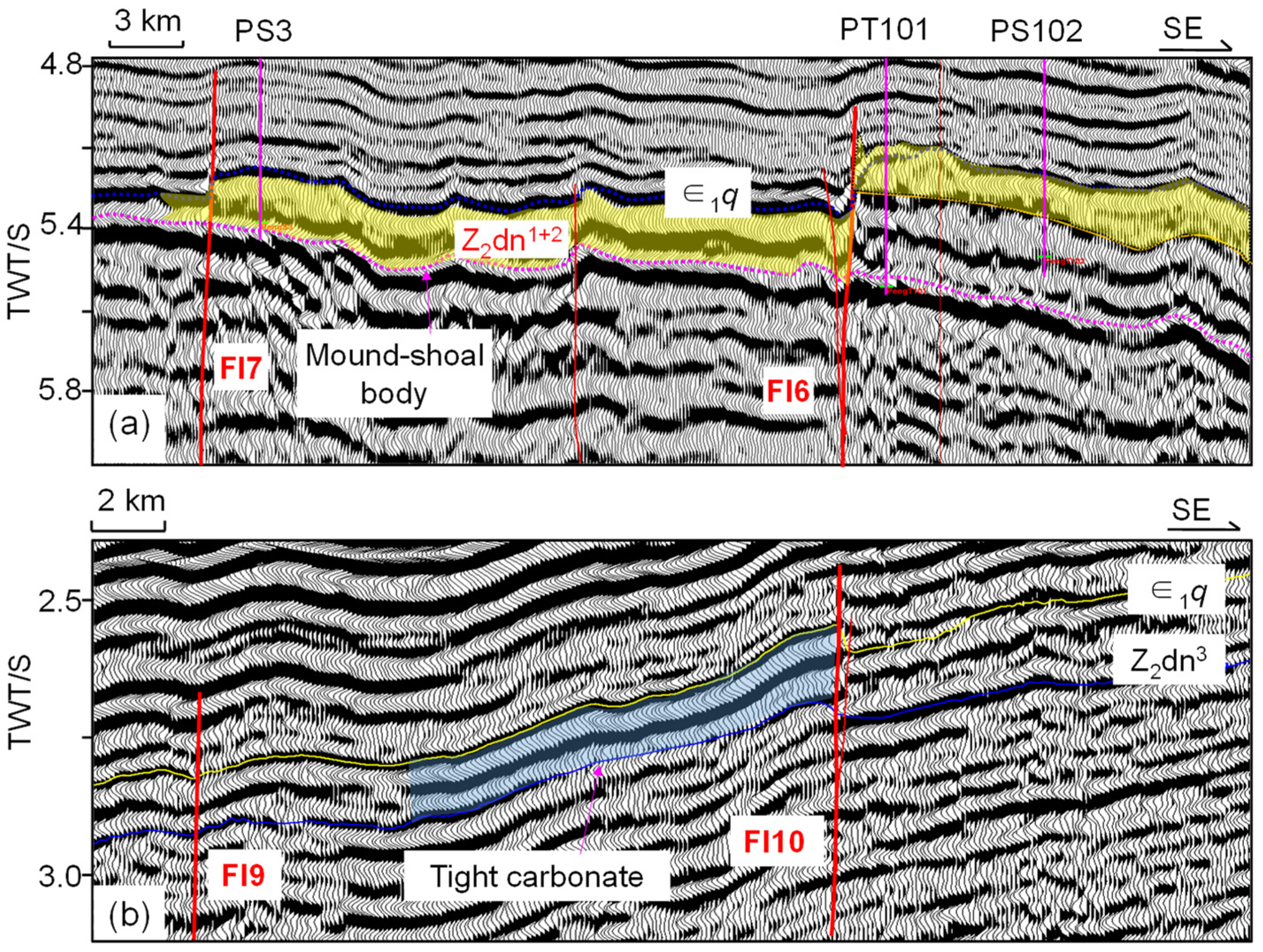 Energies 15 05910 g008 550