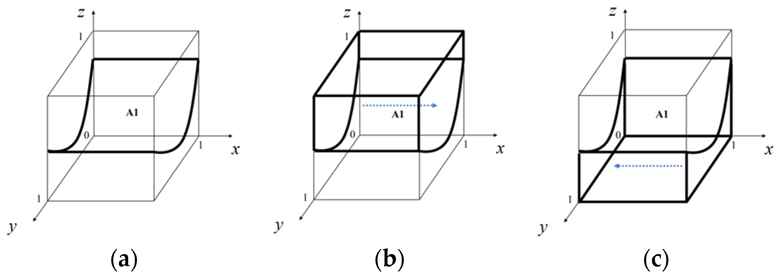 Energies 15 05911 g001