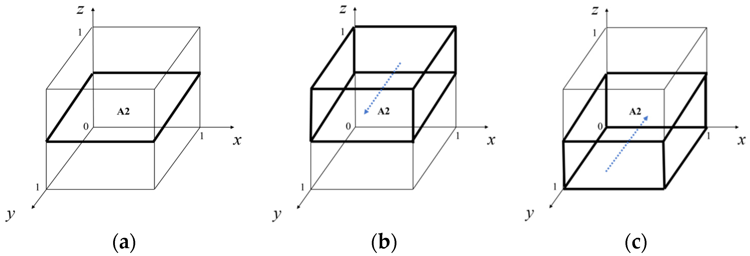 Energies 15 05911 g002