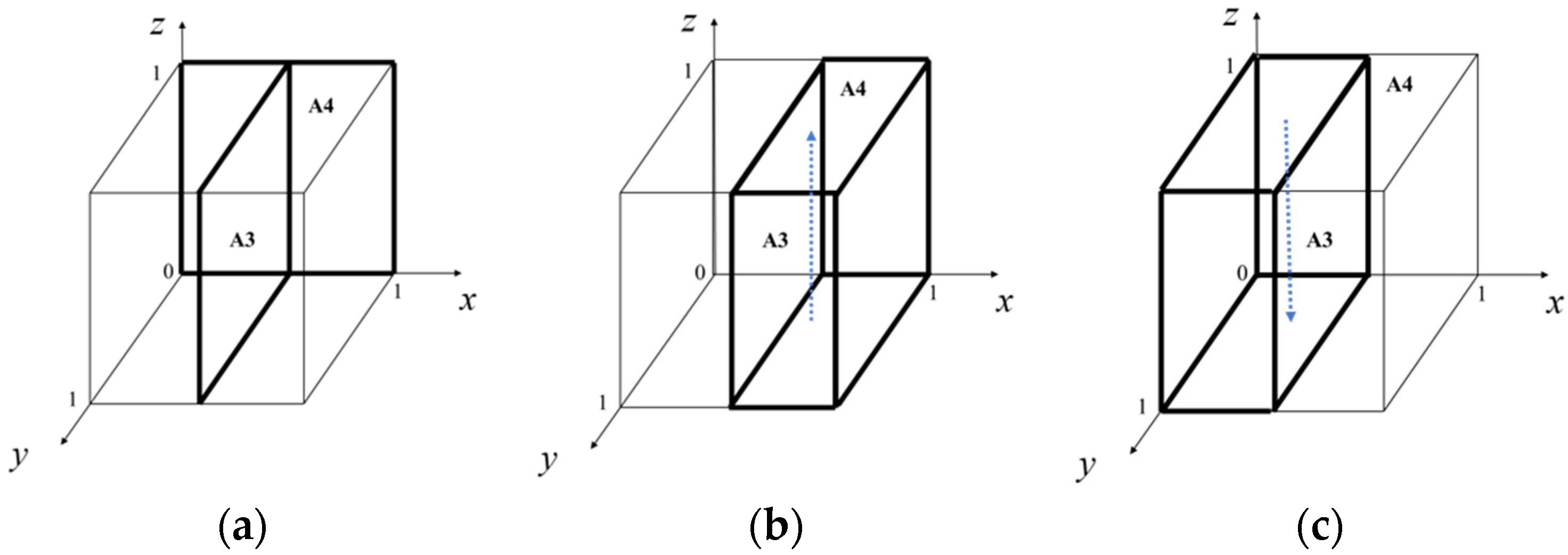 Energies 15 05911 g003