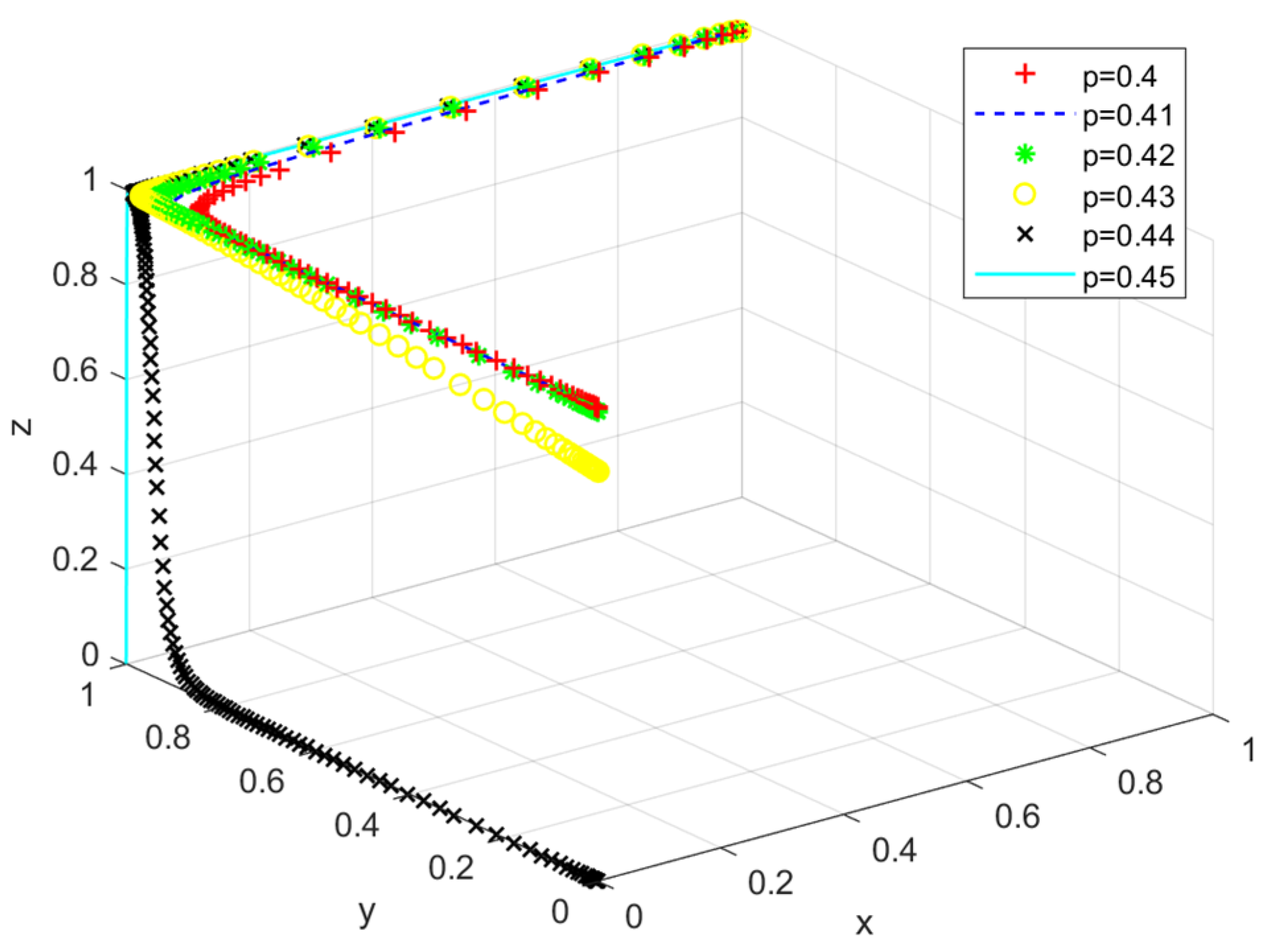 Energies 15 05911 g004