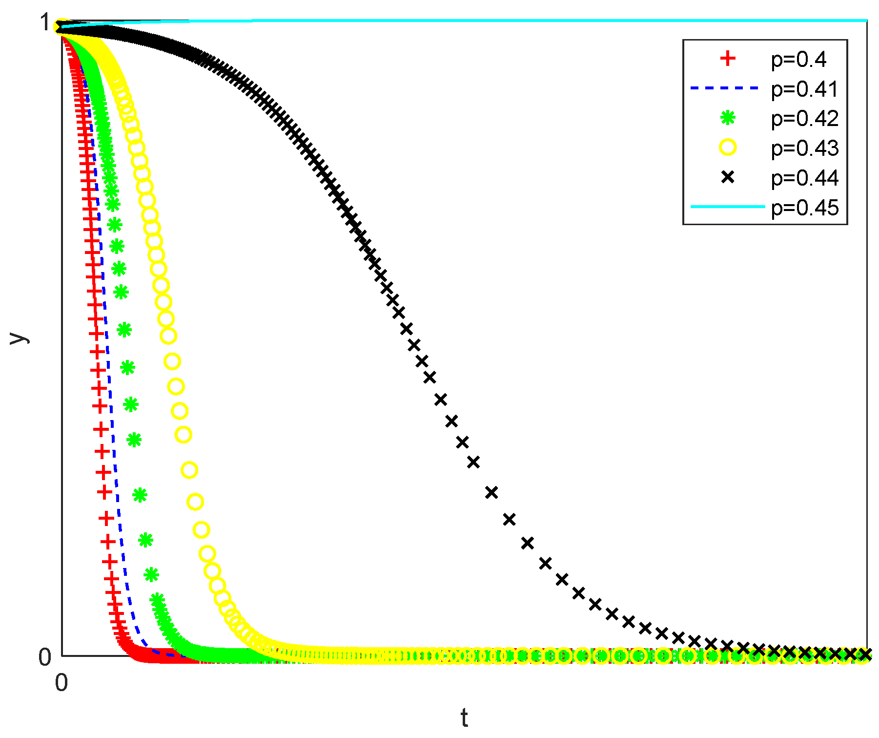 Energies 15 05911 g005