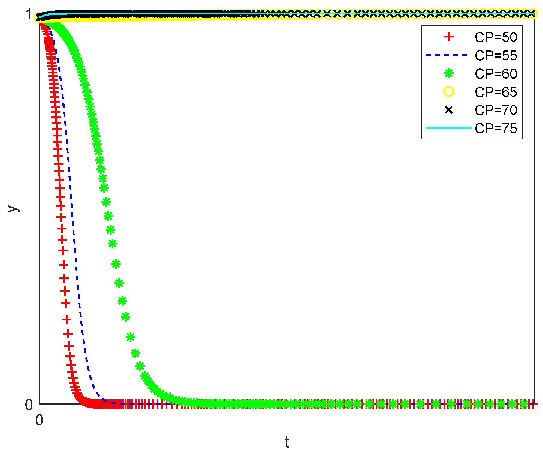 Energies 15 05911 g007