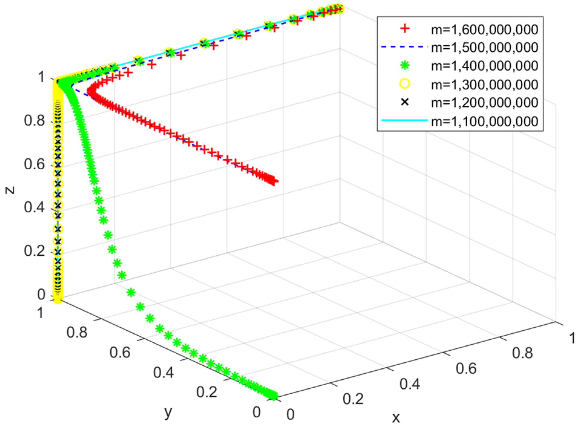 Energies 15 05911 g008
