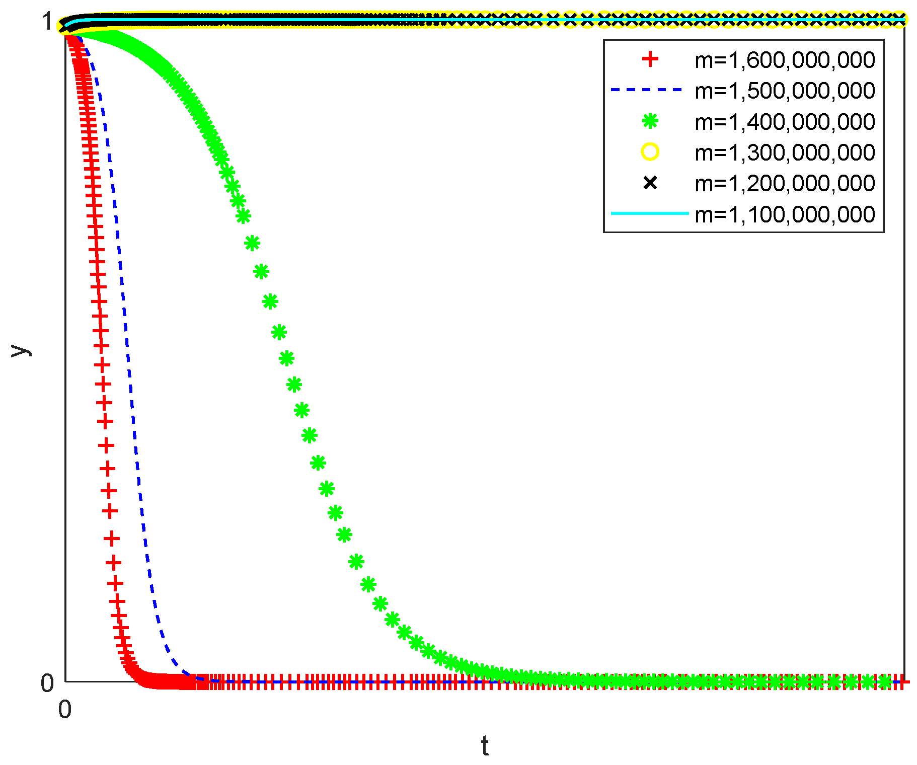 Energies 15 05911 g009