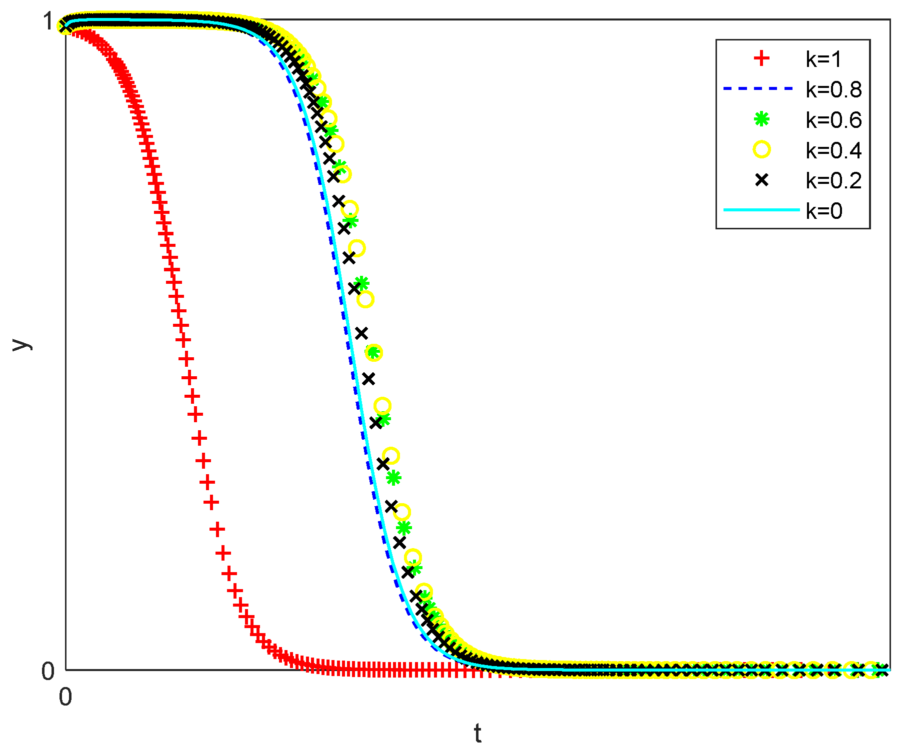 Energies 15 05911 g011