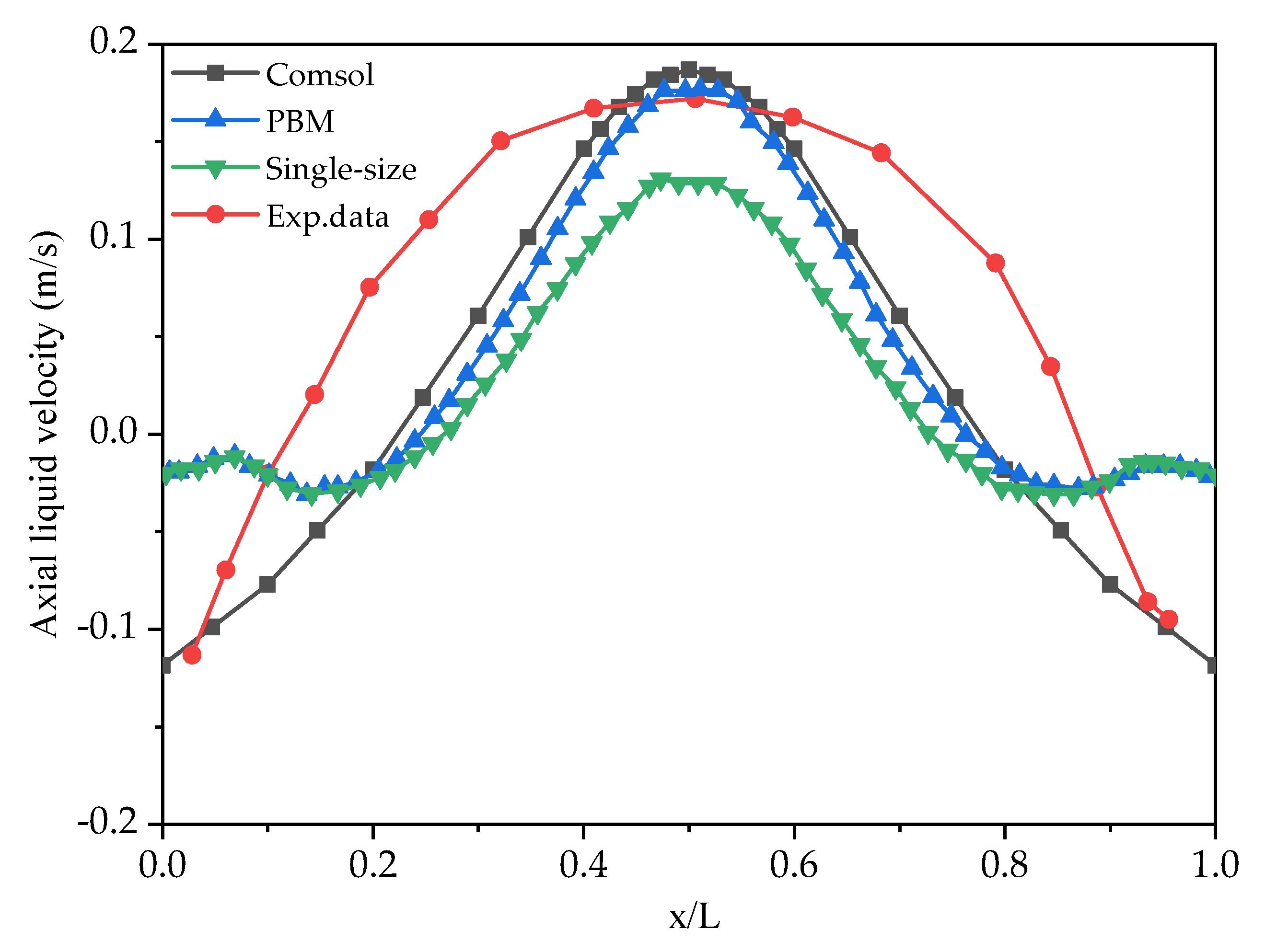 Energies 15 05918 g004