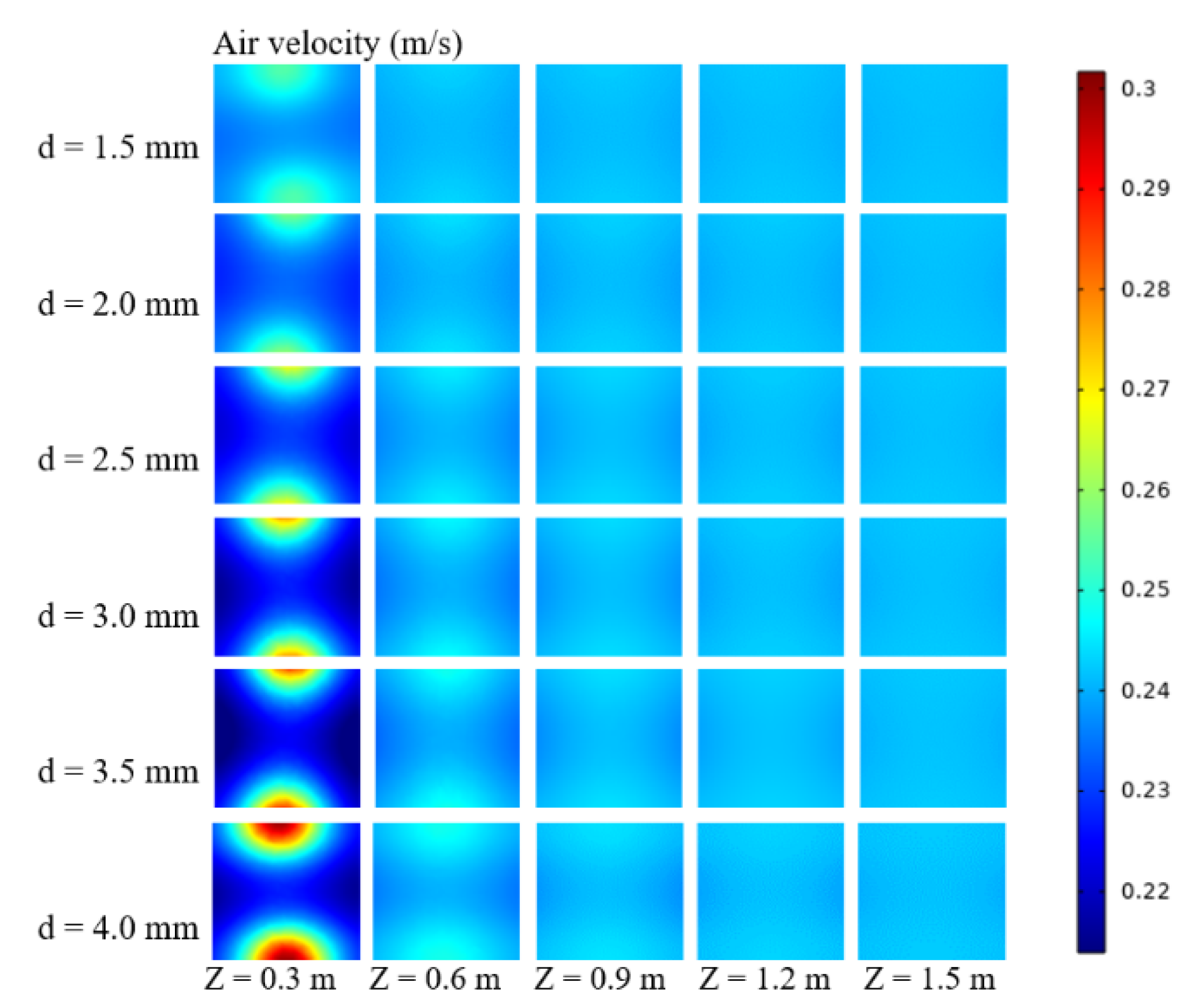 Energies 15 05918 g006