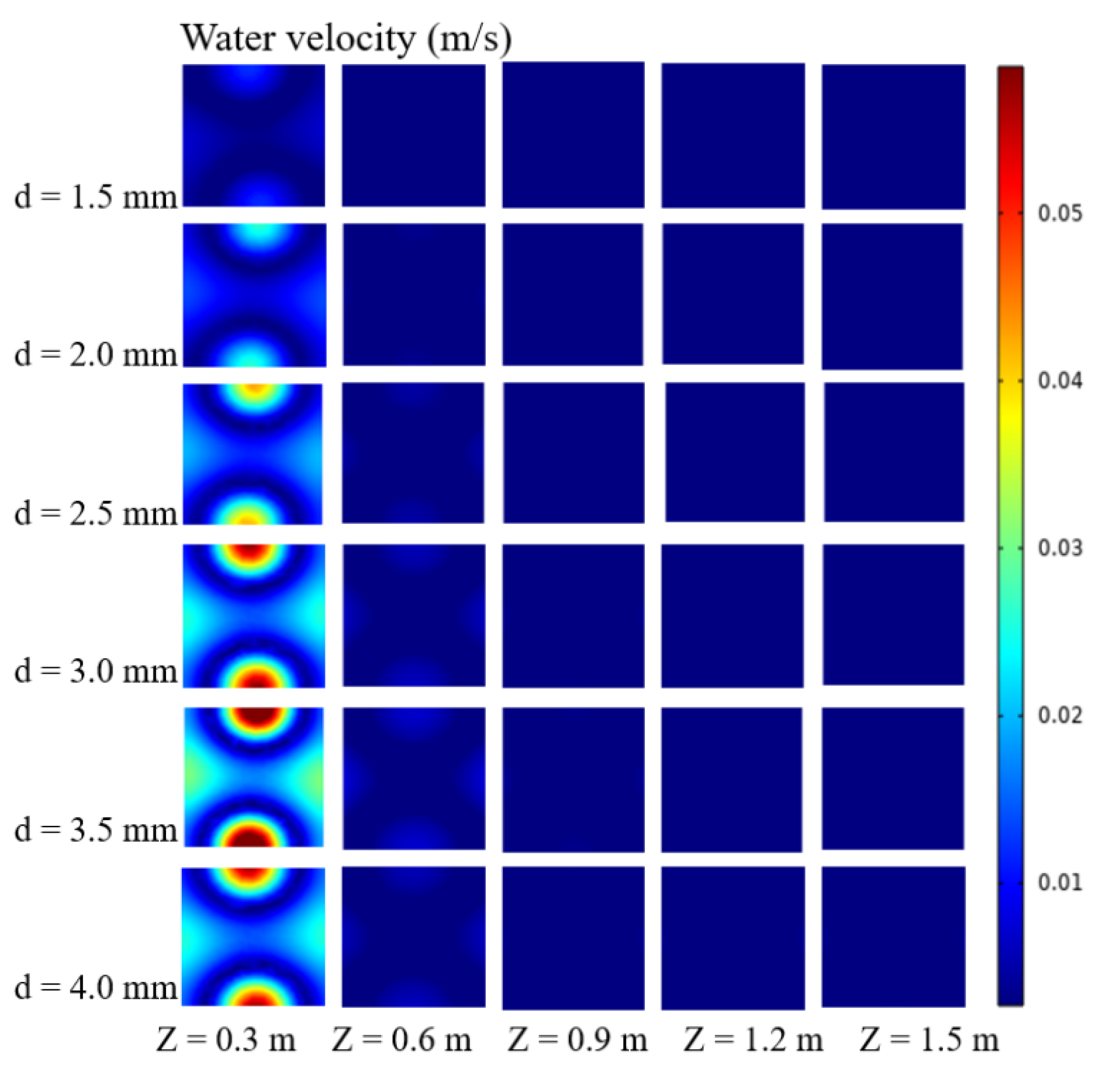 Energies 15 05918 g008