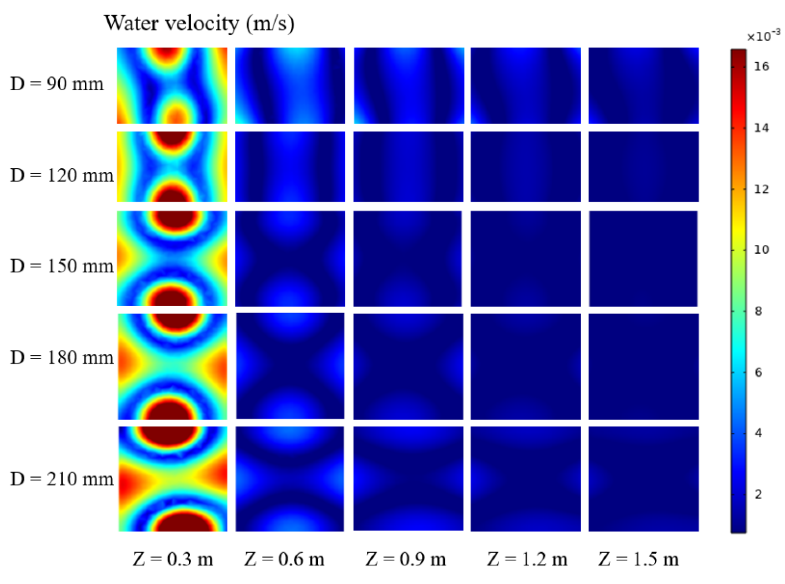 Energies 15 05918 g015