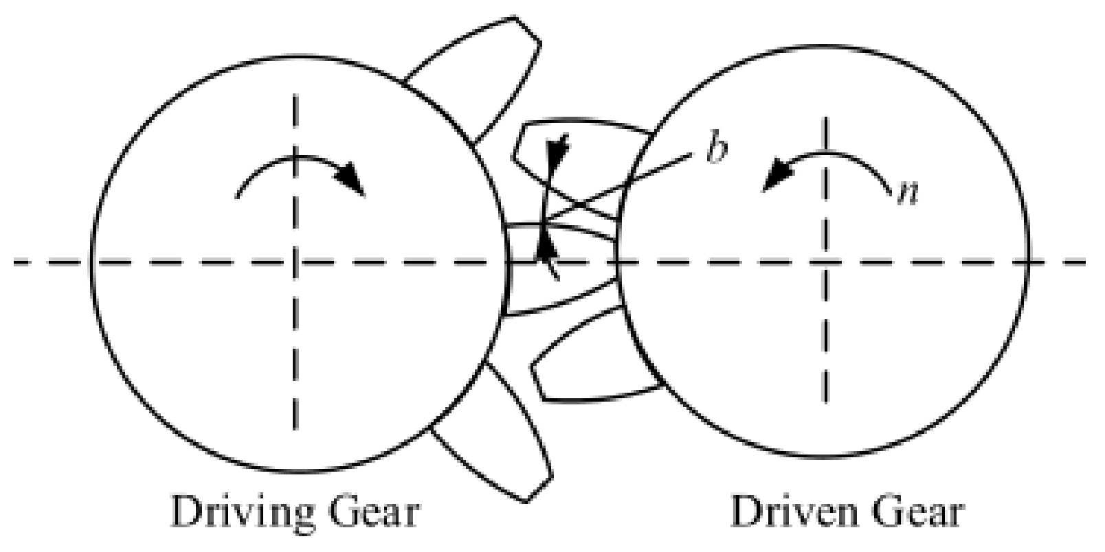 Energies 15 05919 g002