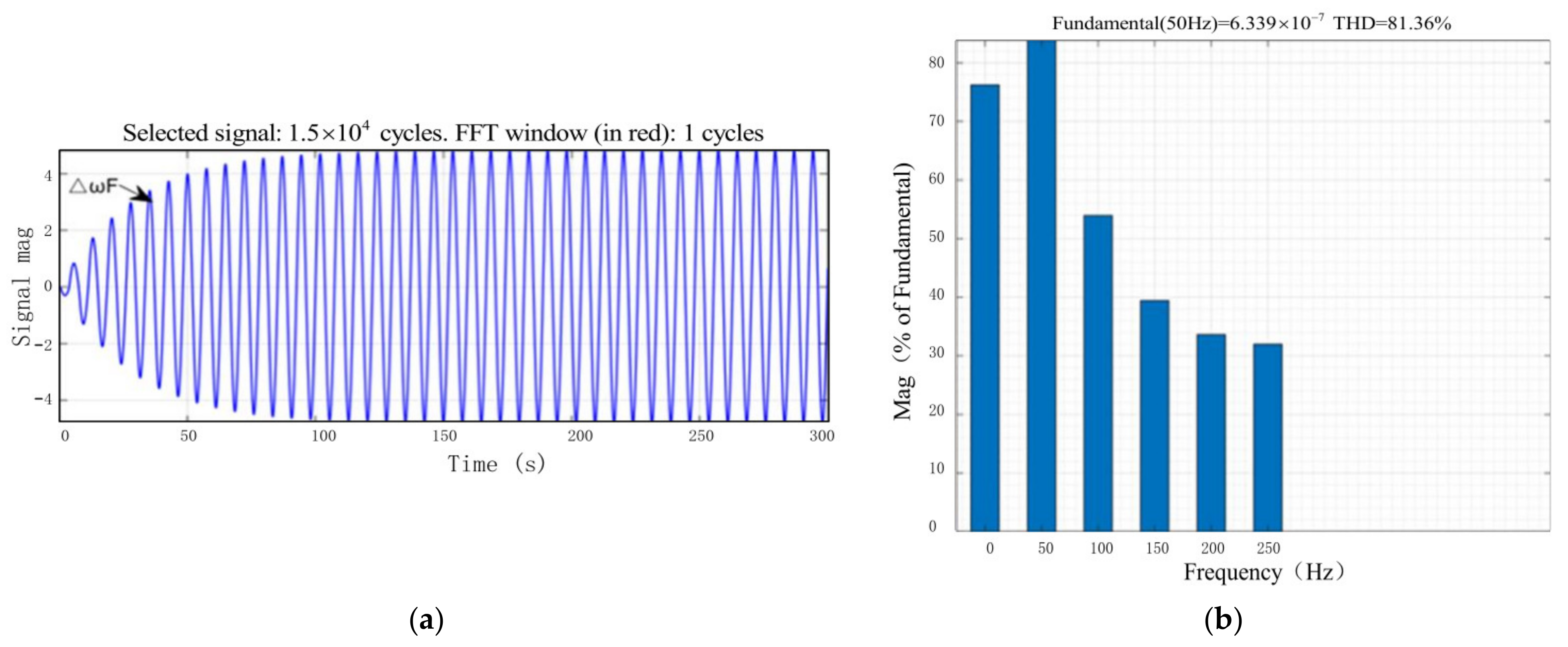 Energies 15 05919 g008