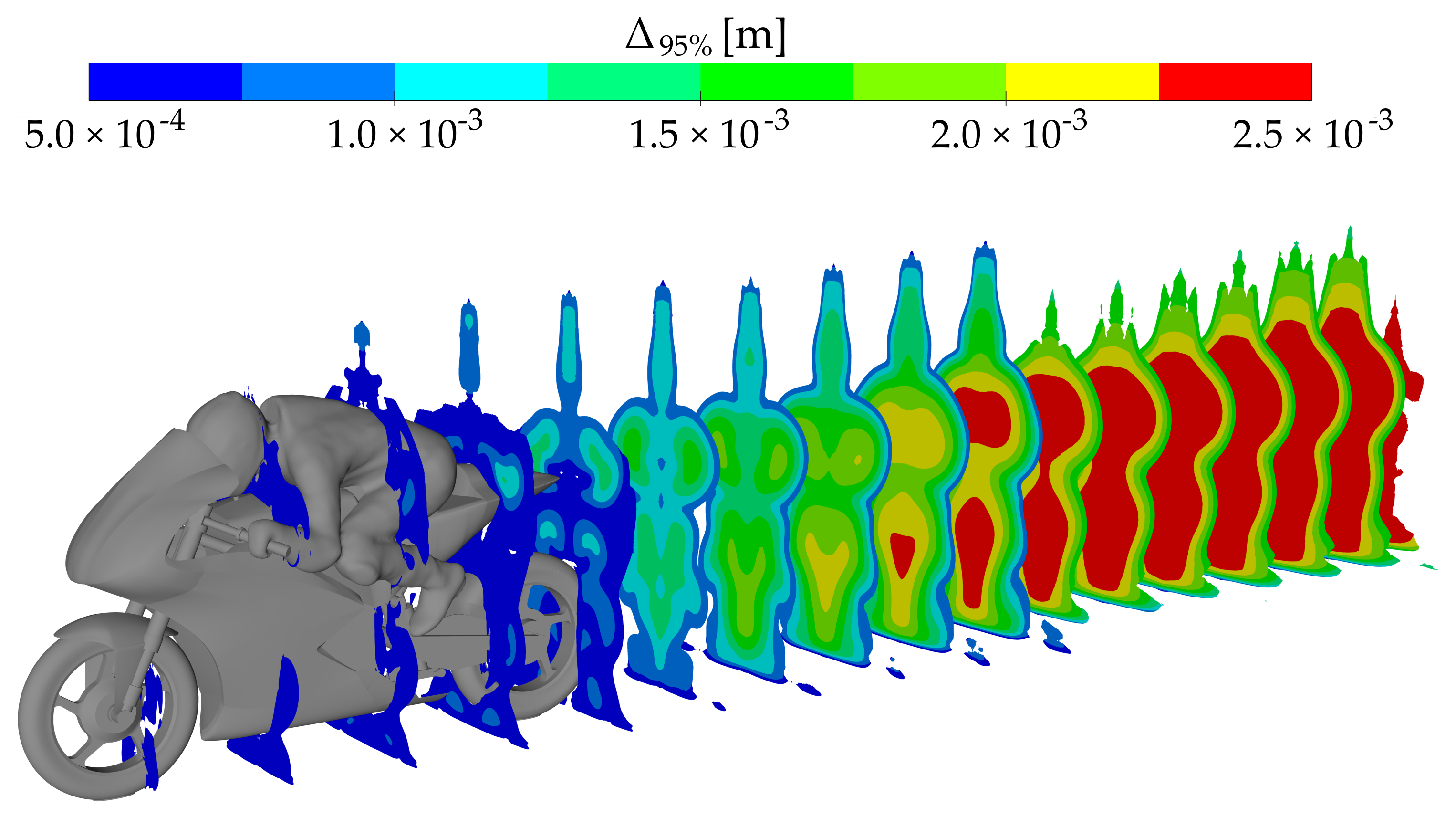 Energies 15 05920 g005 550