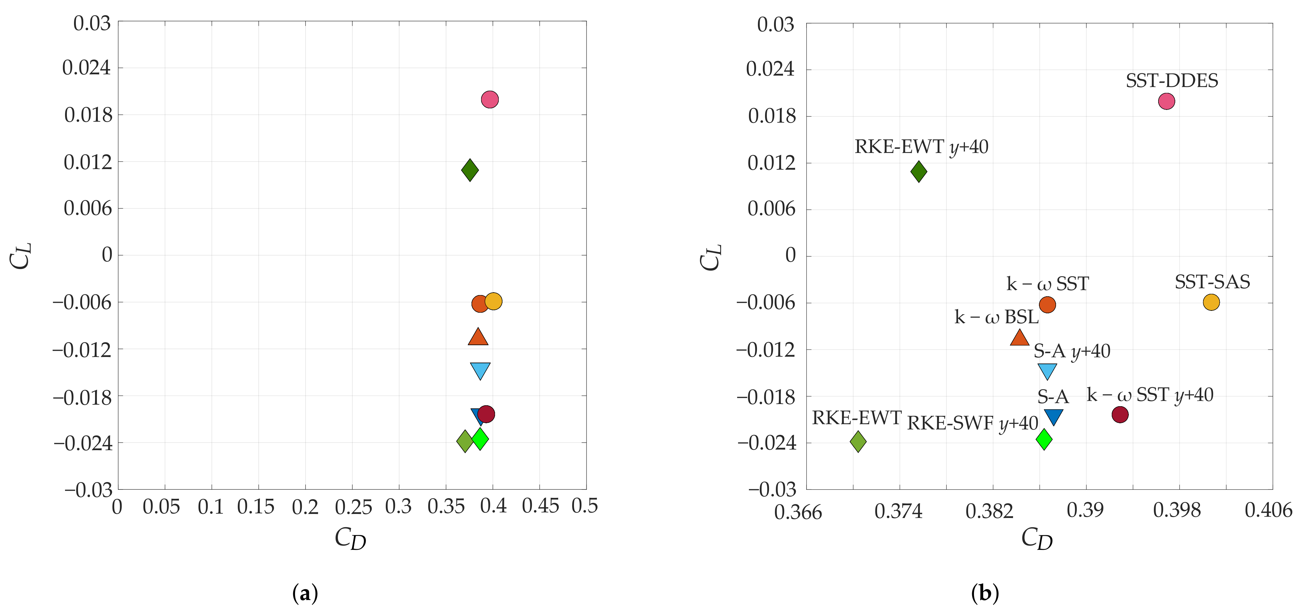 Energies 15 05920 g008 550