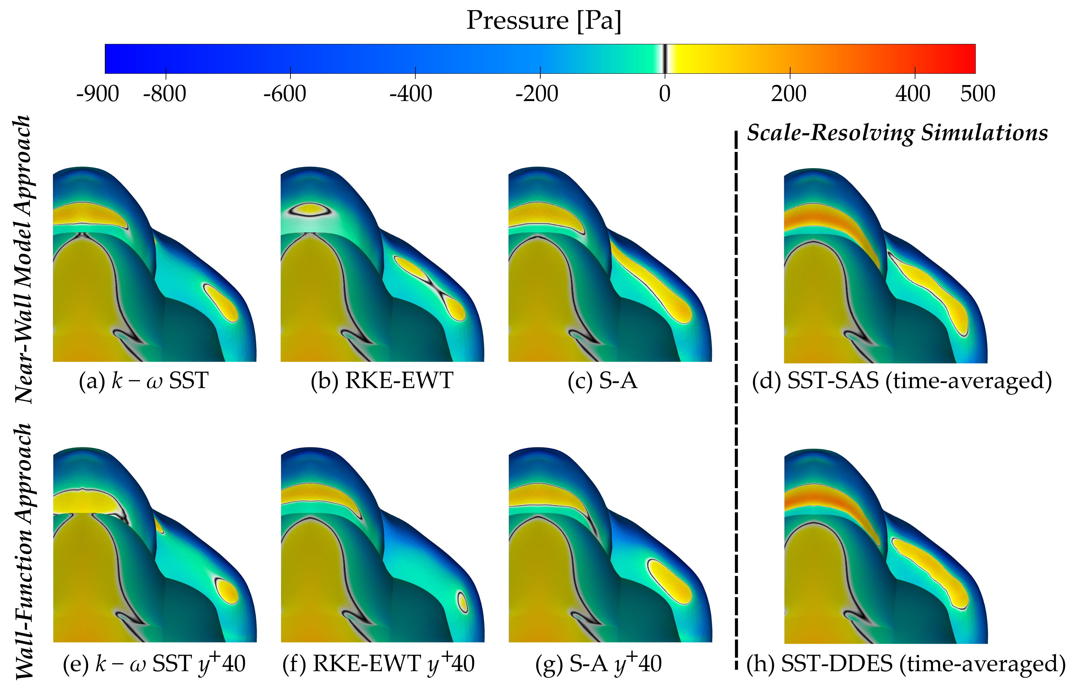 Energies 15 05920 g009 550