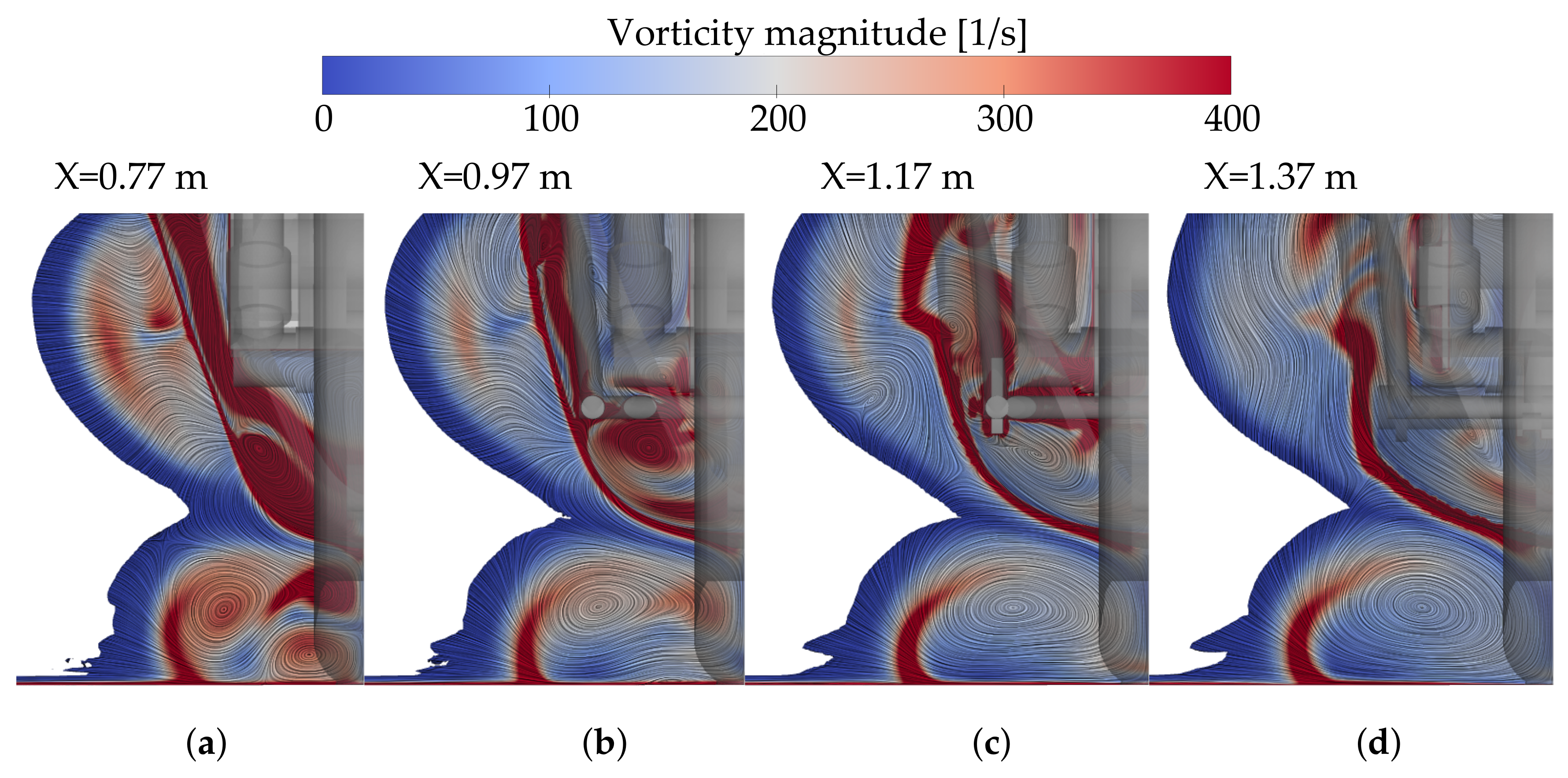 Energies 15 05920 g018 550