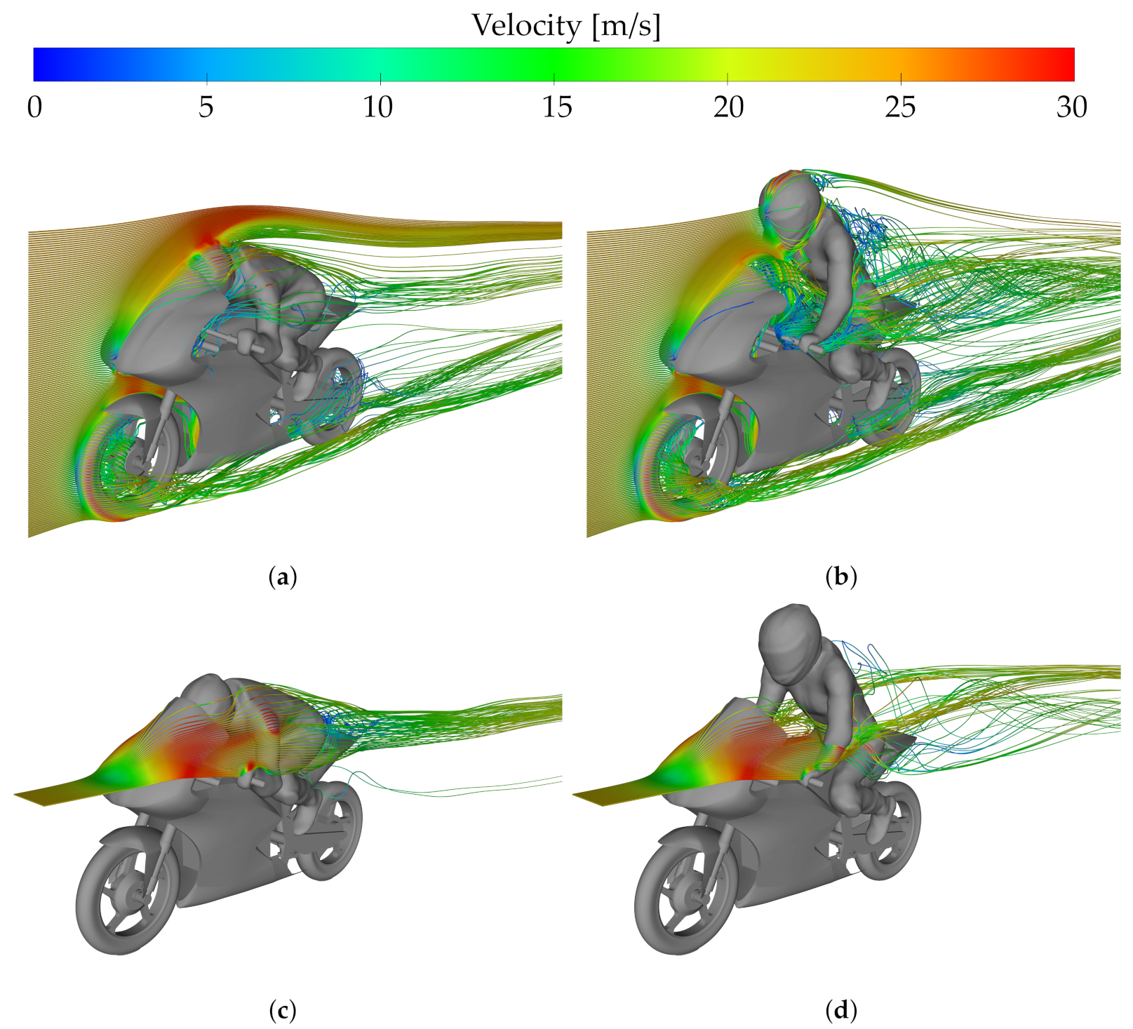 What are bike fairings
