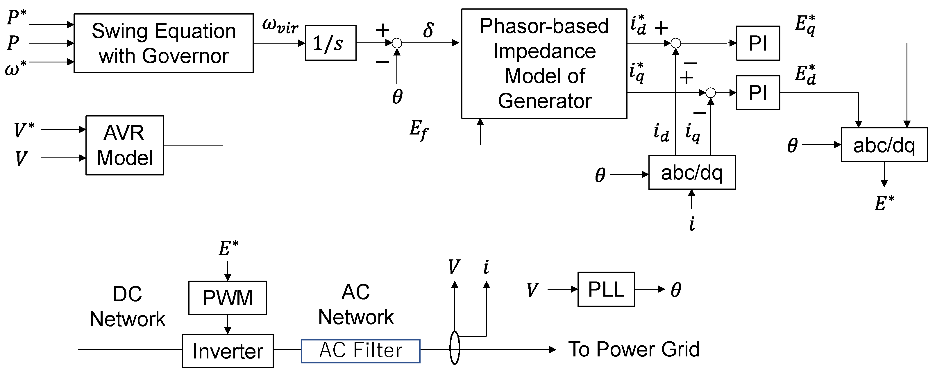 Energies 15 05921 g003