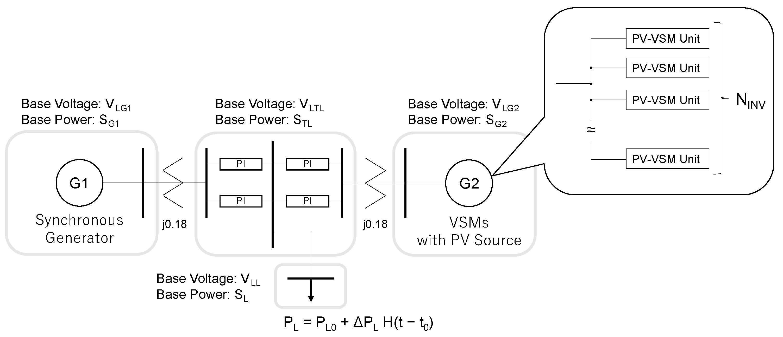 Energies 15 05921 g005