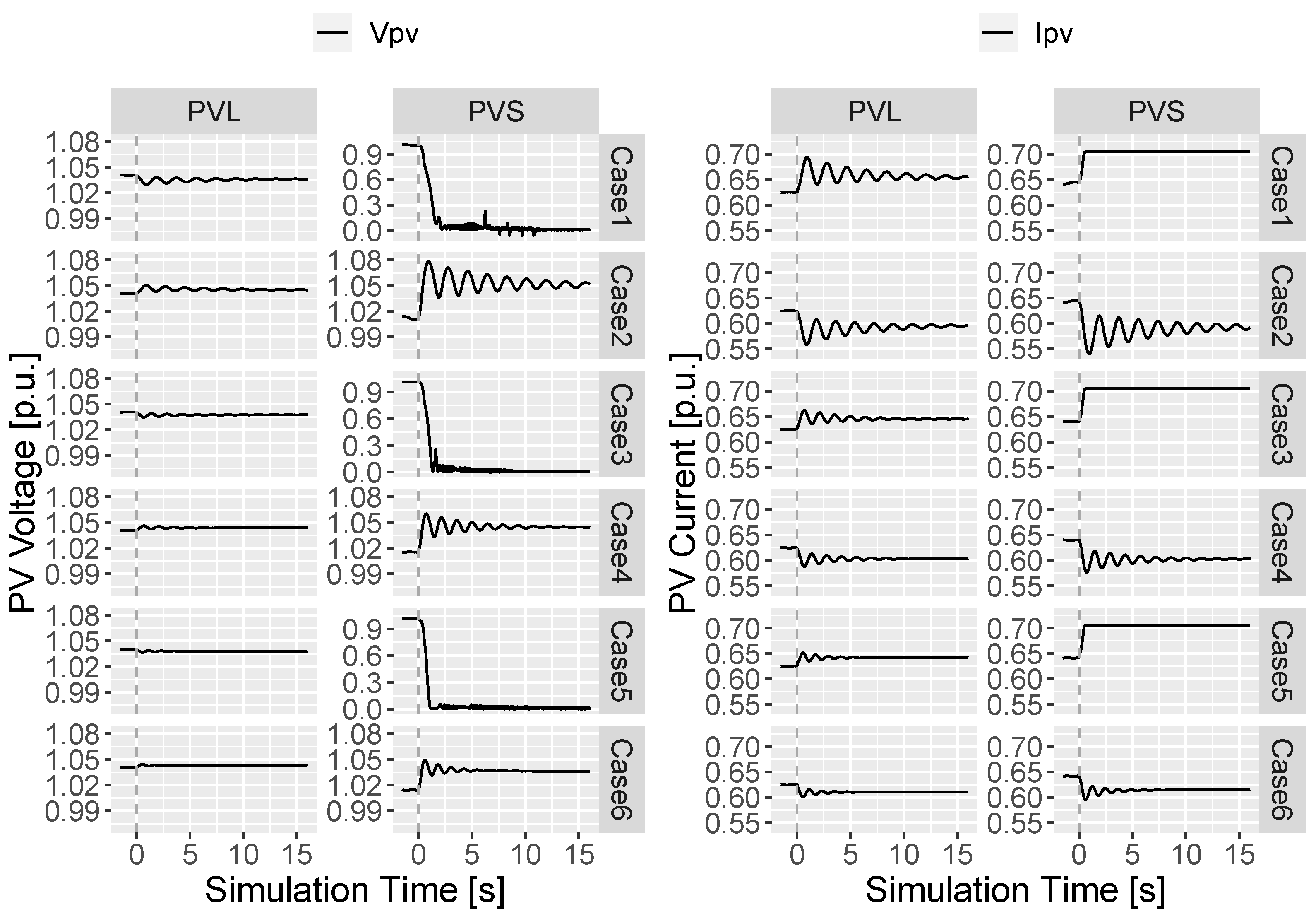 Energies 15 05921 g010