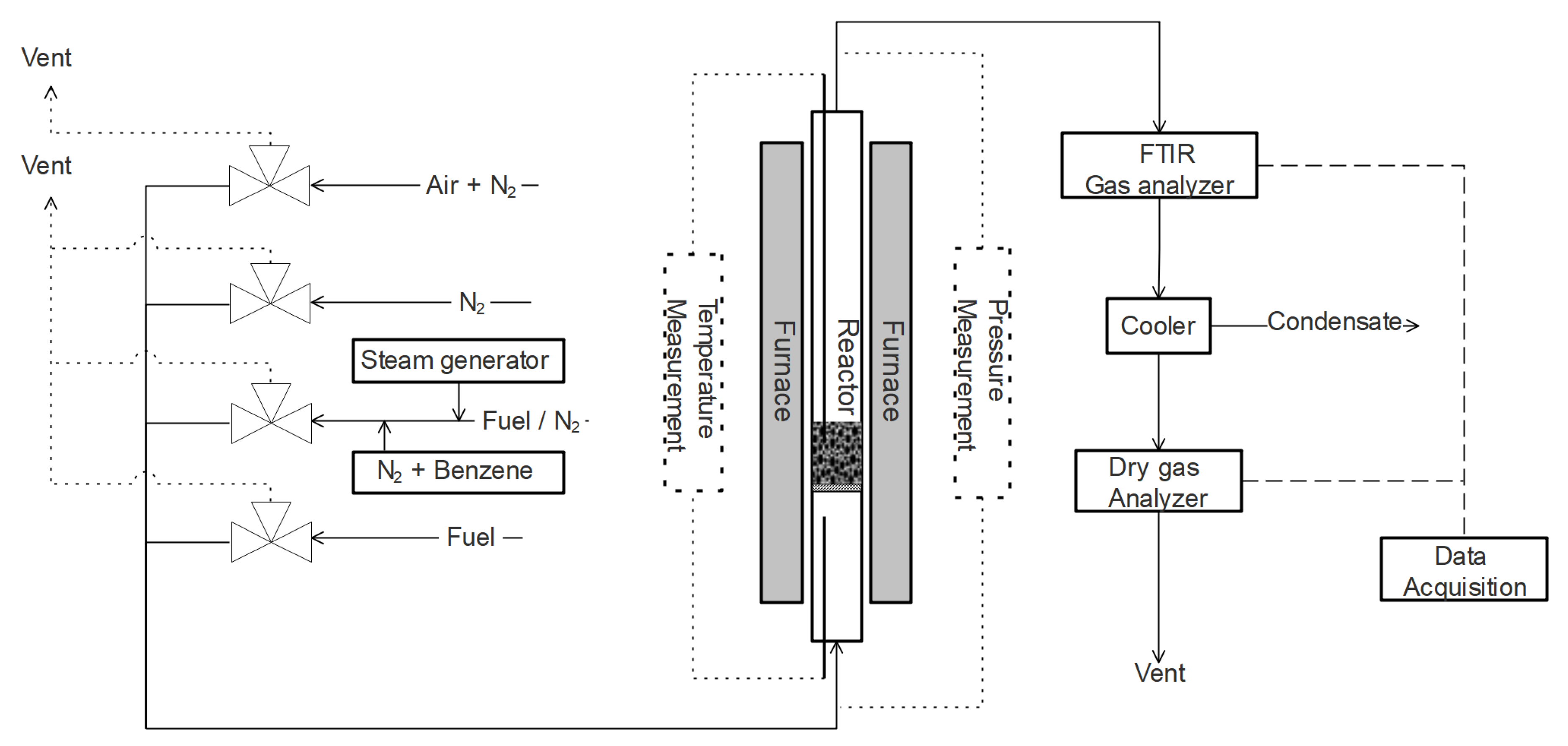 Energies 15 05922 g004 550