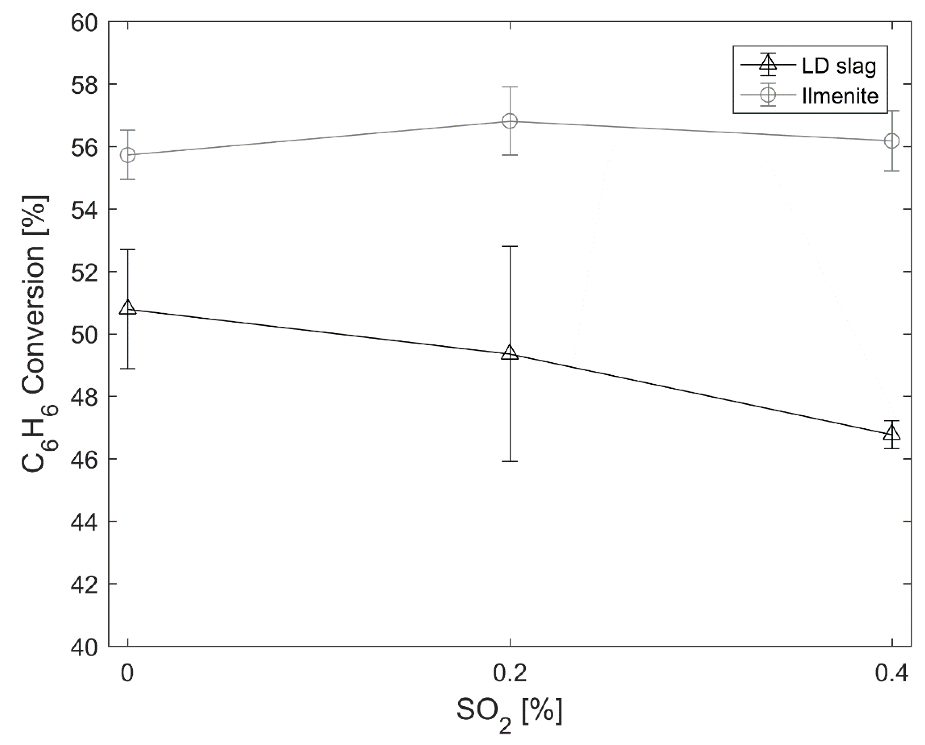 Energies 15 05922 g012 550