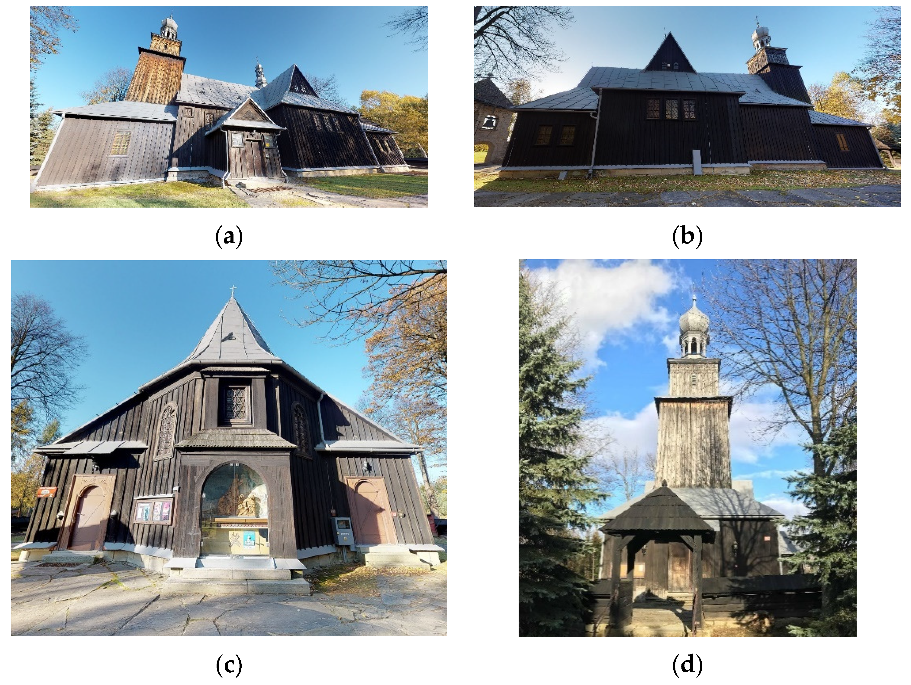 Energies 15 05924 g002